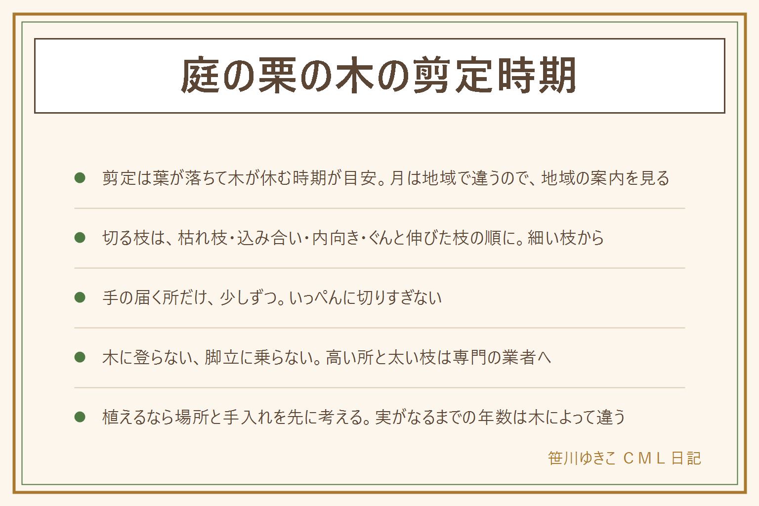 庭の栗の木の剪定の早見表:剪定は葉が落ちて木が休んでいる時期が目安で、月は地域で違うので地域の案内を見る。冬は剪定の中心、春と夏は大がかりな剪定を避ける、秋は収穫とイガの片づけ。切る枝は枯れ枝、込み合った枝、内向きの枝、ぐんと伸びた枝の順。手の届く所だけ少しずつ、つけ根の近くで切る。木に登らない、脚立に乗らない。高い所や太い枝は植木屋さんや造園業者へ。手袋と長袖、イガと毛虫は素手で触らない。庭に植えてはいけないと言われる理由は、大きく育つ、イガ、落ち葉、花のにおい、虫、根が張ること。実がなるまでの年数は品種と苗で違う