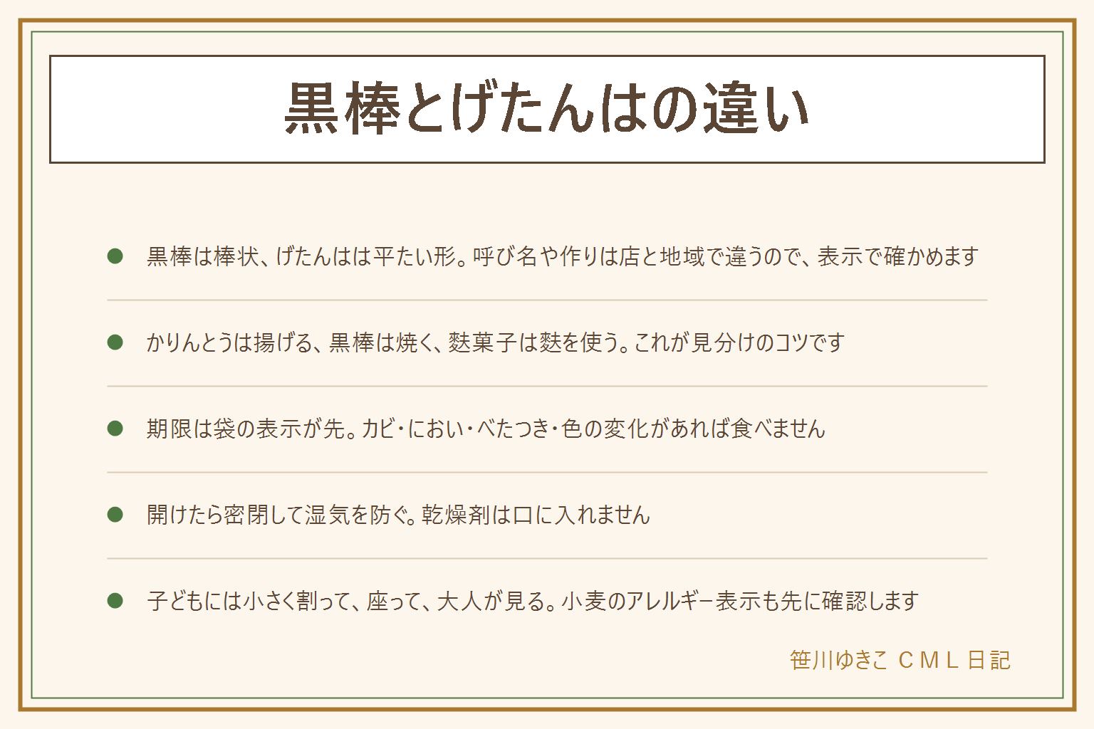 黒棒とげたんはの違いの早見表:黒棒は小麦粉の生地を棒状に焼いて黒砂糖の蜜をかけたお菓子と言われ、げたんはは平たい形で地域によって呼び名や作りが違うと言われる。かりんとうは油で揚げる、麩菓子は麩を使う。違いは形と火の通し方で見分ける。期限は袋の表示を先に見て、カビ・におい・べたつき・色の変化があれば食べない。開けたあとは密閉して湿気を防ぎ、乾燥剤は口に入れない。子どもには大人が先に小さく割り、座って食べさせ、大人が見る。小麦のアレルギー表示を確認する。この記事は健康への影響を断定するものではない
