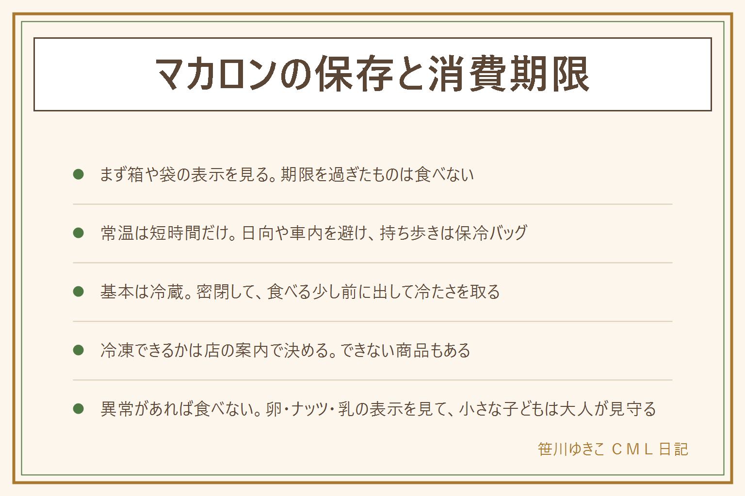 マカロンの保存と消費期限の早見表:まず箱や袋の表示を見る。消費期限があれば期限内に食べ、期限を過ぎたものは食べない。酸っぱいにおい・異臭・べたつき・ぬめり・色の変化・ふわふわや緑や黒の点があれば食べない。常温は短時間だけで、日向・暖房器具の近く・車内を避け、持ち歩きは箱ごと小さめの保冷バッグに入れる。基本は冷蔵で、密閉してにおいの強い物から離し、食べる少し前に出して冷たさを取り、容器の水滴が落ち着いてから開ける。冷凍できるかは店の案内と表示で決め、戻し方も店の案内に従う。溶けた・べたつく時は暑さと結露を疑い、迷ったら食べない。トゥンカロンはマカロンより大きく具材がたっぷり、メレンゲ菓子はクリームをはさまない。アレルギーは卵・アーモンドなどのナッツ・乳。小さく割ってよくかみ、座って飲み物と一緒に、小さな子どもと高齢の人は大人が見守る
