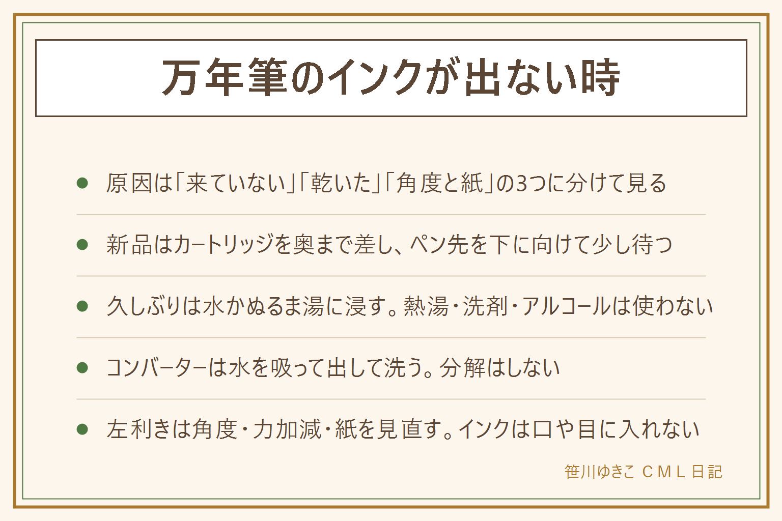 万年筆のインクが出ない時の早見表:原因はインクがペン先まで来ていない、インクが乾いて詰まった、書く角度と紙が合っていないの3つ。新品はカートリッジを奥まで押し込み、ペン先を下に向けて少し待ち、紙に軽く当ててぐるぐる線を引く。久しぶりはペン先とその根元を水かぬるま湯に浸し、熱湯・洗剤・アルコールは使わず、メーカーの案内を先に見る。洗ったらよく乾かしてからインクを入れ直す。コンバーターは水を吸って出して洗い、分解しない。左利きは持つ角度・力加減・紙を見直す。服に付いたらこすらず洗濯表示を見る。インクは口に入れず、目に入ったら水で洗い流す。瓶は子どもの手の届かない所へ