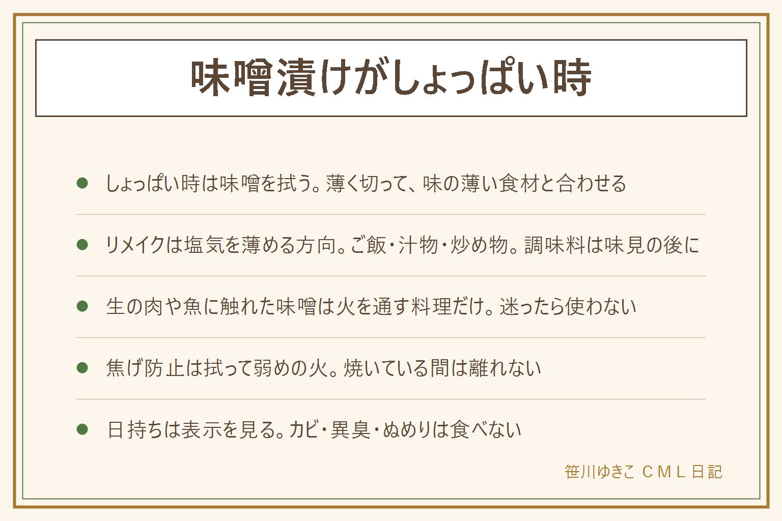 味噌漬けがしょっぱい時の早見表:しょっぱい時は焼く前に味噌をキッチンペーパーなどでやさしく拭う、薄く切る、ご飯や豆腐や野菜など味の薄い食材と合わせる。子どもには量を控え、大豆のアレルギー表示を確認する。リメイクはご飯に混ぜる、汁物の具にする、炒め物に混ぜる方向で、調味料は味見の後に足す。生の肉や魚に触れた味噌は火を通す料理だけに使い、迷ったら使わない。ガーゼがない時はキッチンペーパーやラップで代える。焦げないよう味噌を拭って弱めの火で焼き、焼いている間は離れない。日持ちは商品の表示を見て、カビ、異臭、ぬめりがあれば食べない