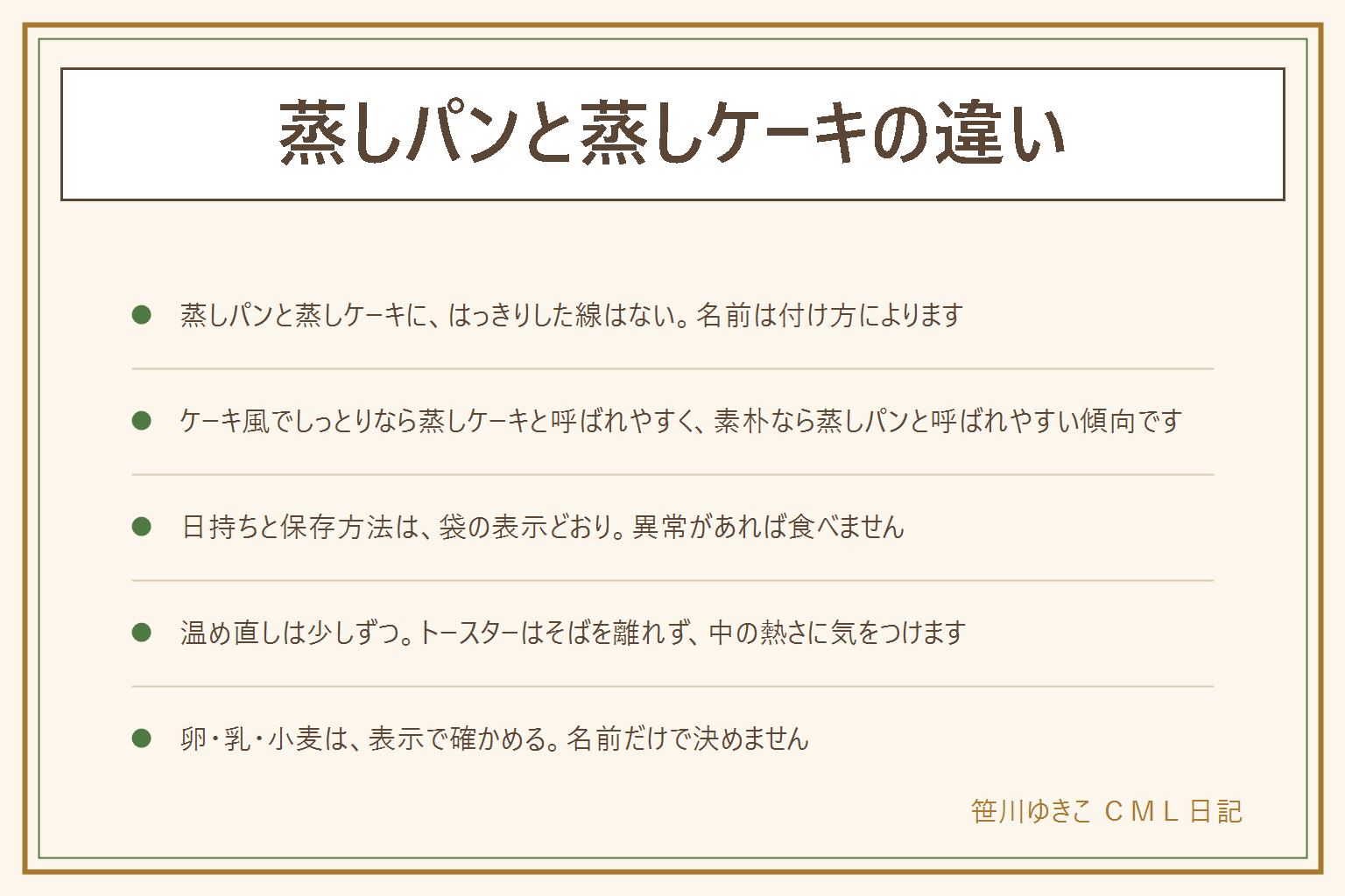 蒸しパンと蒸しケーキの違いの早見表:はっきり決まった線はなく、名前は作る店やメーカーの付け方による。卵やバターなどが多くしっとりしたものは蒸しケーキ、素朴でふかふかしたものは蒸しパンと呼ばれやすい。日持ちと保存方法は袋の表示を見る。異常があれば食べない、迷ったら食べない。冷凍は1個ずつ包む。温め直しはレンジを少しずつ、トースターはそばを離れず、中の熱さに注意。卵・乳・小麦は表示で確かめる