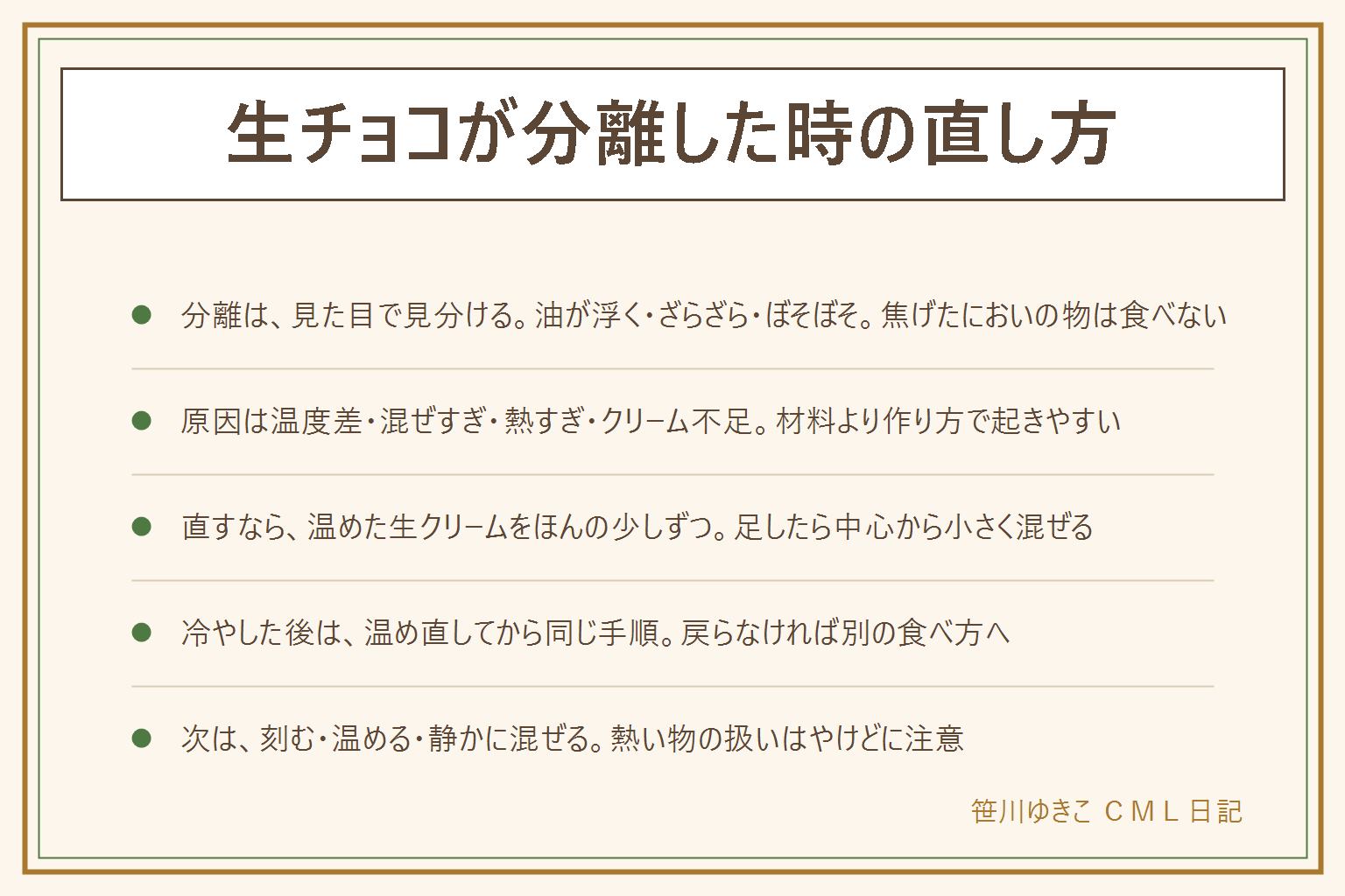 生チョコが分離した時の直し方の早見表:見分け方は、表面に油が浮く、ざらざらする、ぼそぼそする、つやがない。焦げたにおいがする物は食べない。原因はチョコと生クリームの温度差、勢いよく混ぜすぎ、熱すぎ、生クリームの量が少ないこと。直し方は、生クリームを湯気が立つくらいに温め、分離したチョコの真ん中に少しずつ足して、ゴムべらで中心から小さく混ぜ、つやが戻るまで繰り返す。冷やした後に気づいたら、刻んで温め直してから同じ手順。次に防ぐには、チョコを細かく刻み、生クリームを温めて数回に分けて入れ、静かに混ぜる。熱い物はやけどに注意し、冷蔵して早めに食べきる