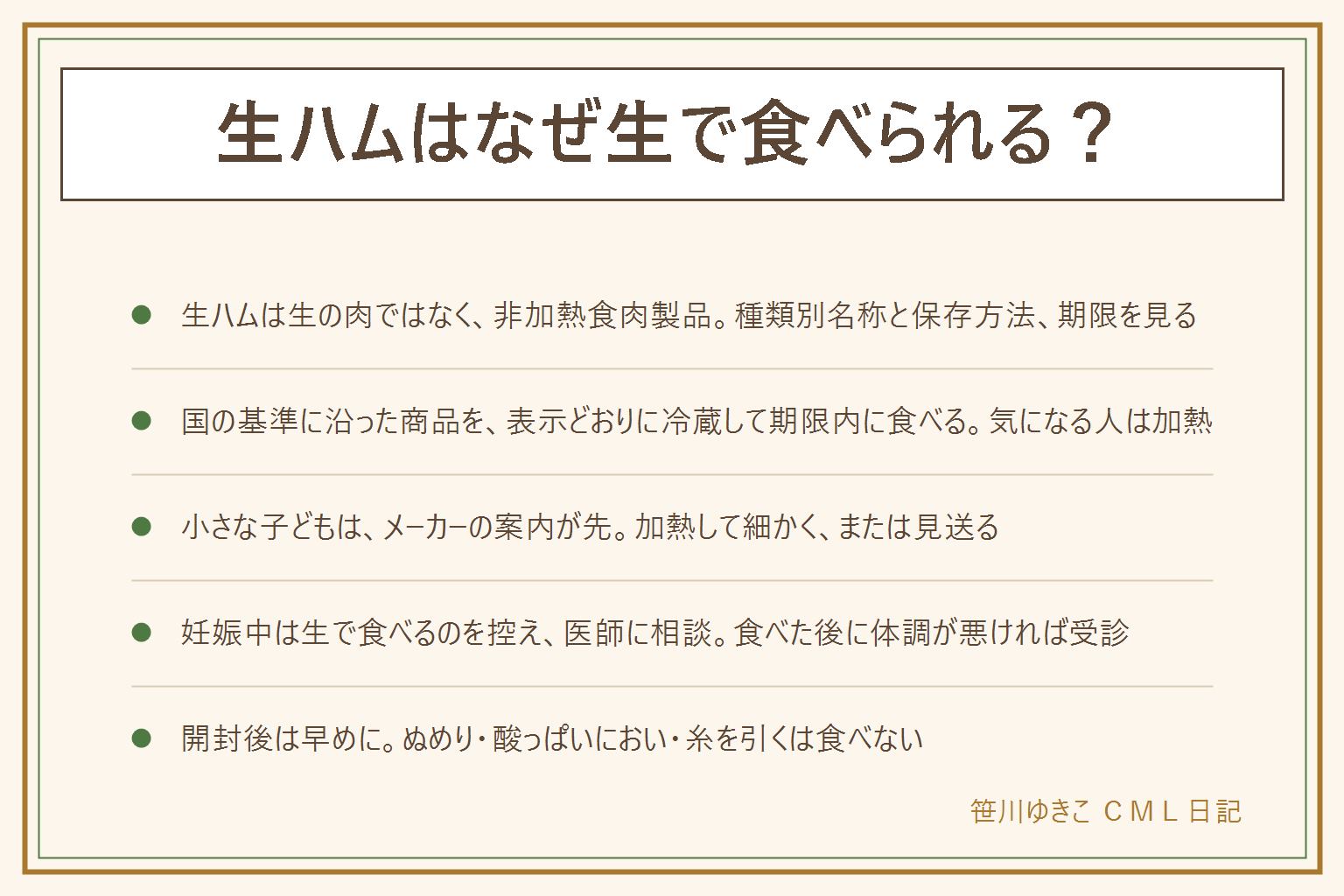 生ハムの早見表:この記事は健康への影響を断定するものではなく、食品は表示の範囲で読む。生ハムは生の肉ではなく、塩漬けと乾燥・熟成で作る非加熱食肉製品という食品。パッケージの種類別名称、保存方法、期限、原材料名、アレルギー表示、食べ方の表示を見る。国の基準に沿って作られた商品を表示どおりに冷蔵して期限内に食べるのが前提で、気になる人は加熱して食べる。食べた後に腹痛・吐き気・下痢・発熱など体調が悪くなったら受診する。小さな子どもはメーカーの案内が先で、塩気が強く噛み切りにくいので加熱して細かくするか見送る。妊娠中は厚生労働省の注意に沿って生で食べるのを控え医師に相談する。開封後は早めに食べ切り、消費期限を過ぎた物は食べず、ぬめり・糸を引く・酸っぱいにおい・色の変化・ふくらみ・カビは食べない。乳幼児や高齢者や妊娠中や体調の悪い人には期限切れを出さない