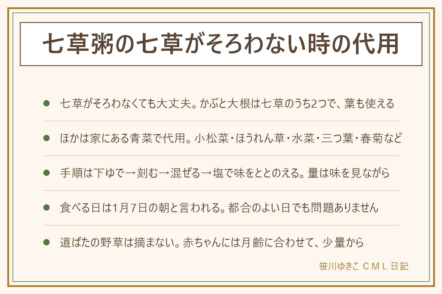 七草粥の代用の早見表:七草がそろわなくても、お店で買える野菜や家にある青菜で作れる。すずなはかぶ、すずしろは大根で、葉も使える。せりは三つ葉や水菜、なずなとはこべらは小松菜やほうれん草、ごぎょうは春菊や青菜、ほとけのざは水菜など家の青菜で代用。作る手順は、青菜をさっと下ゆで、水気を絞って刻む、炊いたお粥に混ぜる、塩で味をととのえる。食べる日は1月7日の朝と言われるが都合のよい日でもよい。赤ちゃんは月齢と離乳食の進み具合に合わせ、よく煮て細かく、初めての野菜は少量から。熱いお粥と土鍋のやけどに注意。道ばたや空き地の野草は似た毒草があるので摘まない