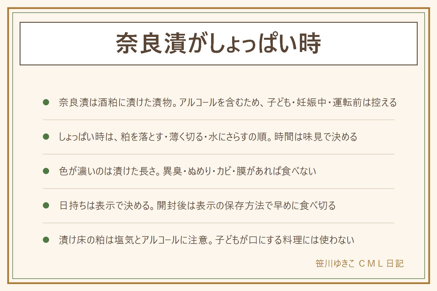 奈良漬がしょっぱい時の早見表:奈良漬は酒粕に漬けた漬物でアルコールを含むため、小さな子ども・妊娠中・運転前は控える。しょっぱさの元は粕の付き方、切り方、漬けた長さ。塩抜きは粕をペーパーで軽く落とす、薄く切る、水にさらして味見するの順で、時間は決めつけず味を見ながら調整する。水にさらしてもアルコールは抜けきらない。色が濃いのは漬けた長さによる場合があるが、鼻につく異臭・ぬめり・カビ・膜・汁の濁りがあれば食べない。日持ちは表示の賞味期限と保存方法で決め、開封後は早めに食べ切る。漬け床の粕は塩気が強くアルコールを含むので子どもが口にする料理には使わない。体調に不安がある方や妊娠中・授乳中の方は医師や管理栄養士に相談する