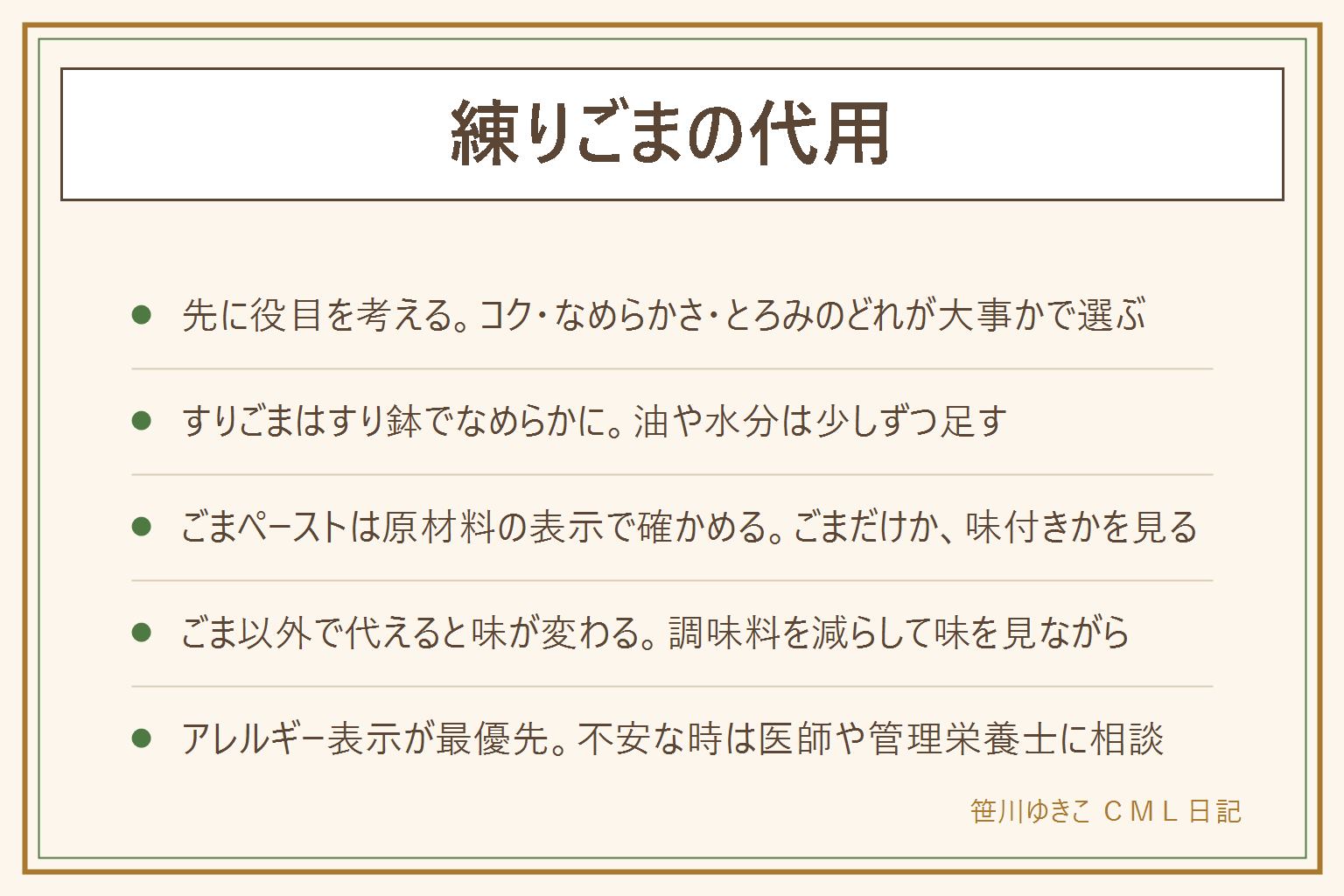 練りごまの代用の早見表:先に料理の中での役目を考える、コクを足す・なめらかにつなぐ・とろみをつける。代わりの物はすりごま(すり鉢でなめらかに、油と水分を少しずつ)、いりごま(先にすり鉢でする)、ごまペースト(原材料の表示で確かめる)、ピーナッツバター(ごまの香りは出ない、味の調整が必要)。ごま以外で代えるほど味の調整が増える。ごまとナッツのアレルギー表示を先に見る。余った練りごまは和え物・たれ・スープ・デザートの方向で使う。保存や分離は別記事へ。体調に不安がある時は医師や管理栄養士に相談
