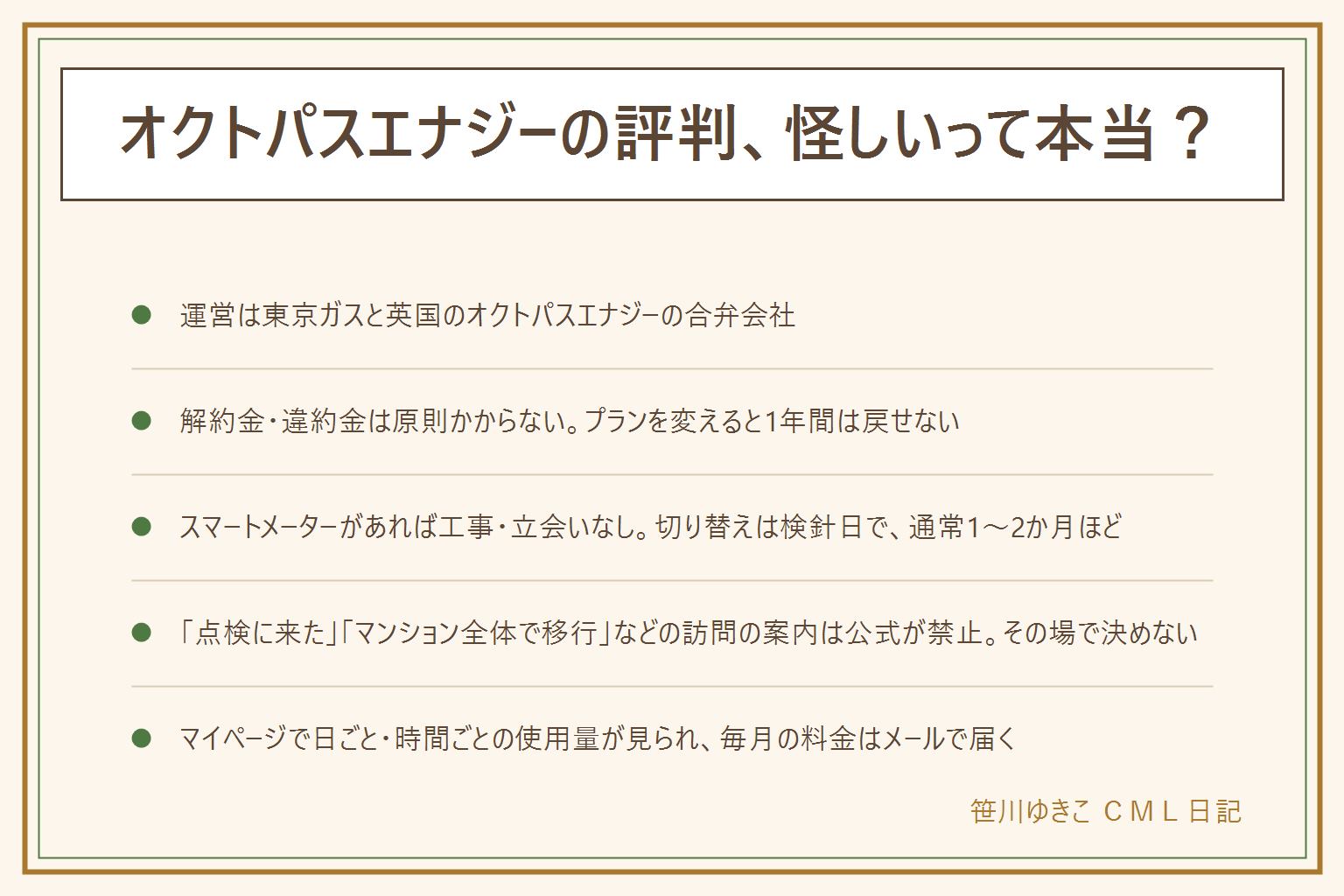 オクトパスエナジーの申込前に確かめること。運営は東京ガスと英国のオクトパスエナジーの合弁会社TGオクトパスエナジー株式会社。解約金や違約金は原則かからず、プランを変えると1年間は再変更できない。スマートメーターがあれば工事や立会いは不要で、切り替えは手続き完了後の最初の検針日、手続きは通常1から2か月ほど。沖縄と一部の離島は対象外。訪問で安くなると言い切る、点検に来たと言うなどの案内は公式が禁止している。マイページで日別や時間別の使用量と概算料金が見られ、毎月の料金はメールで届く。