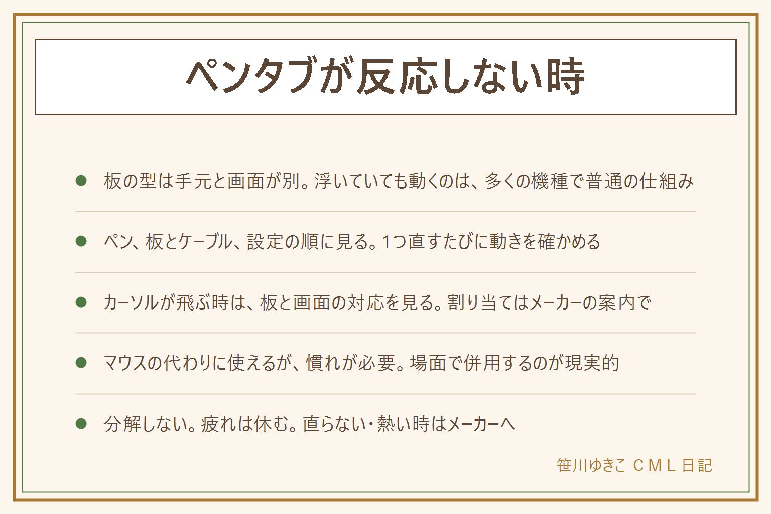 ペンタブが反応しない時の早見表:画面のない板の型は手元と画面が別で、ペンが浮いていても動くのは多くの機種で普通の仕組み。反応しない時はペン、板とケーブル、パソコンの設定の順に見る。ペンはペン先の減りと電池や充電、ケーブルは電源を切って差し直し無理に曲げない、設定ソフトの入れ直しはメーカーの案内の手順どおり。カーソルが飛ぶ時は板と画面の対応を見る。マウスの代わりに使えるが慣れが必要で、ふだんはマウス、描く時はペンと使い分ける。手首や肩が疲れたら休み、痛みやしびれが続く時は受診。分解せず、直らない、熱い、焦げ臭い時はメーカーへ