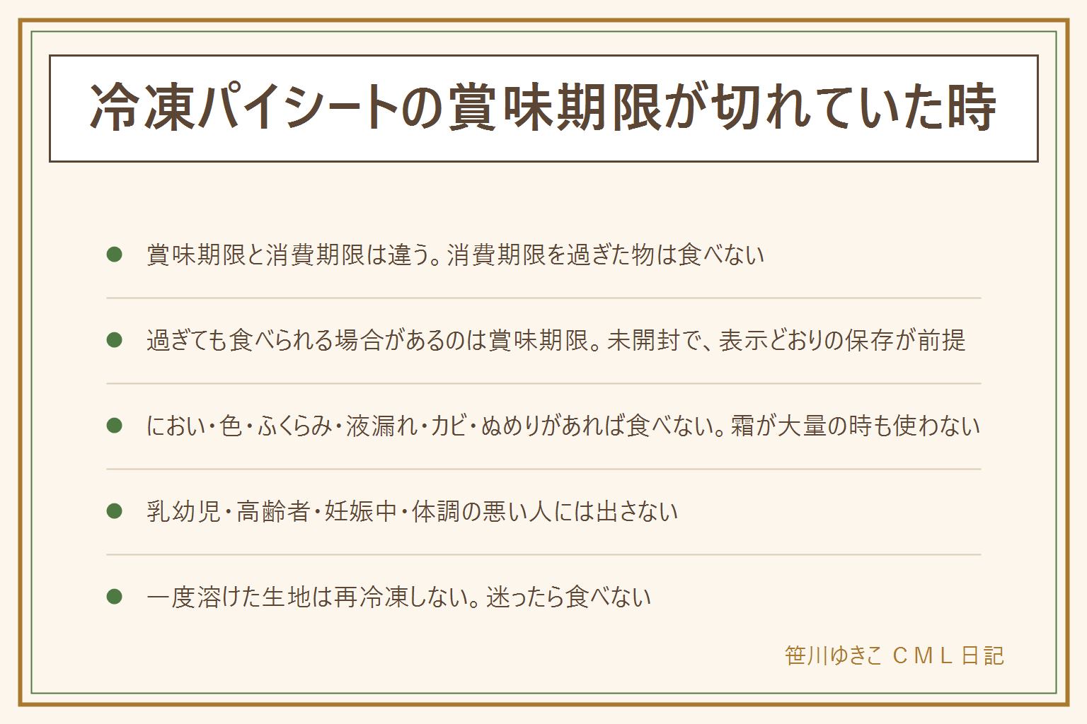 賞味期限切れの冷凍パイシートの早見表:見る4つの点は、賞味期限か消費期限か(消費期限を過ぎた物は食べない)、過ぎても食べられる場合があるのは賞味期限で未開封かつ表示どおりの保存が前提、におい・味・色・ふくらみ・液漏れ・カビ・ぬめり・糸を引く・虫があれば食べない、乳幼児・高齢者・妊娠中・体調の悪い人には出さない。冷凍でも期限はあり、常温に置いた時間は取り戻せず、迷ったら食べない。白く乾くのは冷凍焼けのことが多く、酸っぱいにおい・ぬめり・カビ・袋のふくらみ・液漏れ・大量の霜は使わない。一度溶けて固まった生地は再冷凍しない。開封後はラップと保存袋で密閉して日付を書き、早めに使い切る