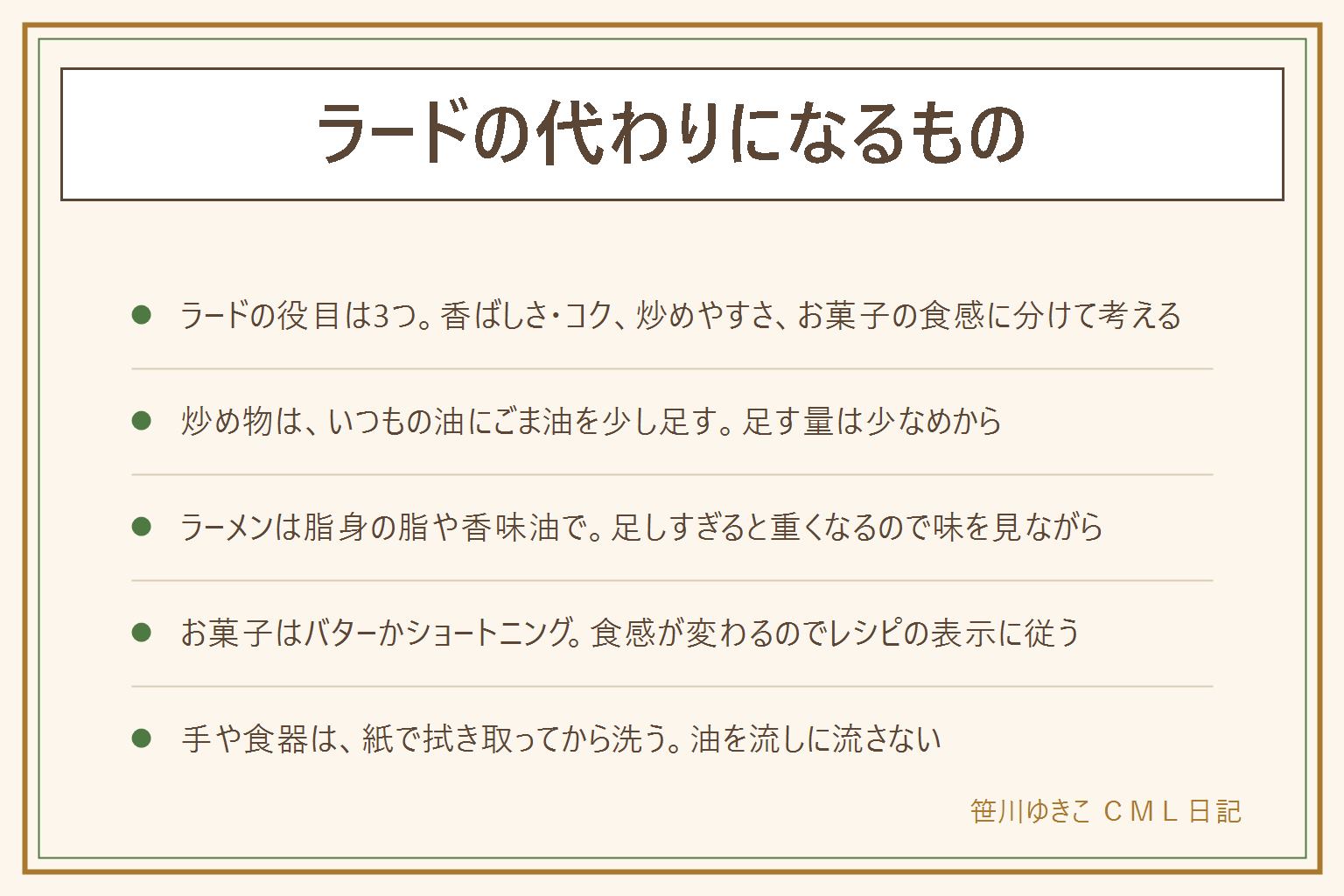 ラードの代わりになるものの早見表:ラードの役目は、香ばしさとコク、炒めやすさ、お菓子のさくっとした食感の3つ。炒め物はサラダ油や米油にごま油を少し足す、バターは焦げやすいので火加減を弱めに。ラーメンのコクは豚や鶏の脂身から出た脂、ねぎ油などの香味油、ごま油を少し、足しすぎると重くなる。お菓子はバターかショートニングで、食感と風味が変わるのでレシピの表示に従う。食物アレルギーがある時は代わりの原材料表示を先に見る。油の加熱は火のそばを離れず、火がついたら水をかけない。手や食器に付いたラードは、紙で拭き取ってから、ぬるま湯と台所用洗剤で洗い、流しに流さない