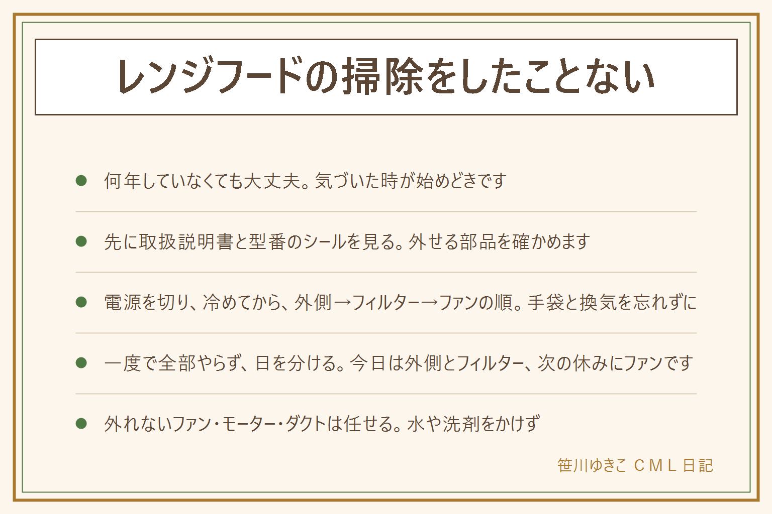 レンジフードの掃除をしたことない人の早見表:何年分の油でも外側から順に進めれば自分でできる所がある。まず取扱説明書と型番のシールを見て外せる部品を確かめる。電源を切り、ブレーカーの機種はブレーカーも切り、コンロの火は使わず、部品が冷めてから触る。順番は外側のカバーと整流板、フィルター、外せるならファン。ゴム手袋と換気を忘れず、塩素系と酸性は混ぜない。一度で全部やらず、今日は外側とフィルター、次の休みにファンと日を分ける。ファンが外れない、モーターまわり、ダクトの中、油で固まって動かない部品は任せる。モーターやダクトに水や洗剤をかけない。踏み台は平らな所で安定した物を使う。焦げ臭い、煙、異常な音はすぐ使用をやめて相談する