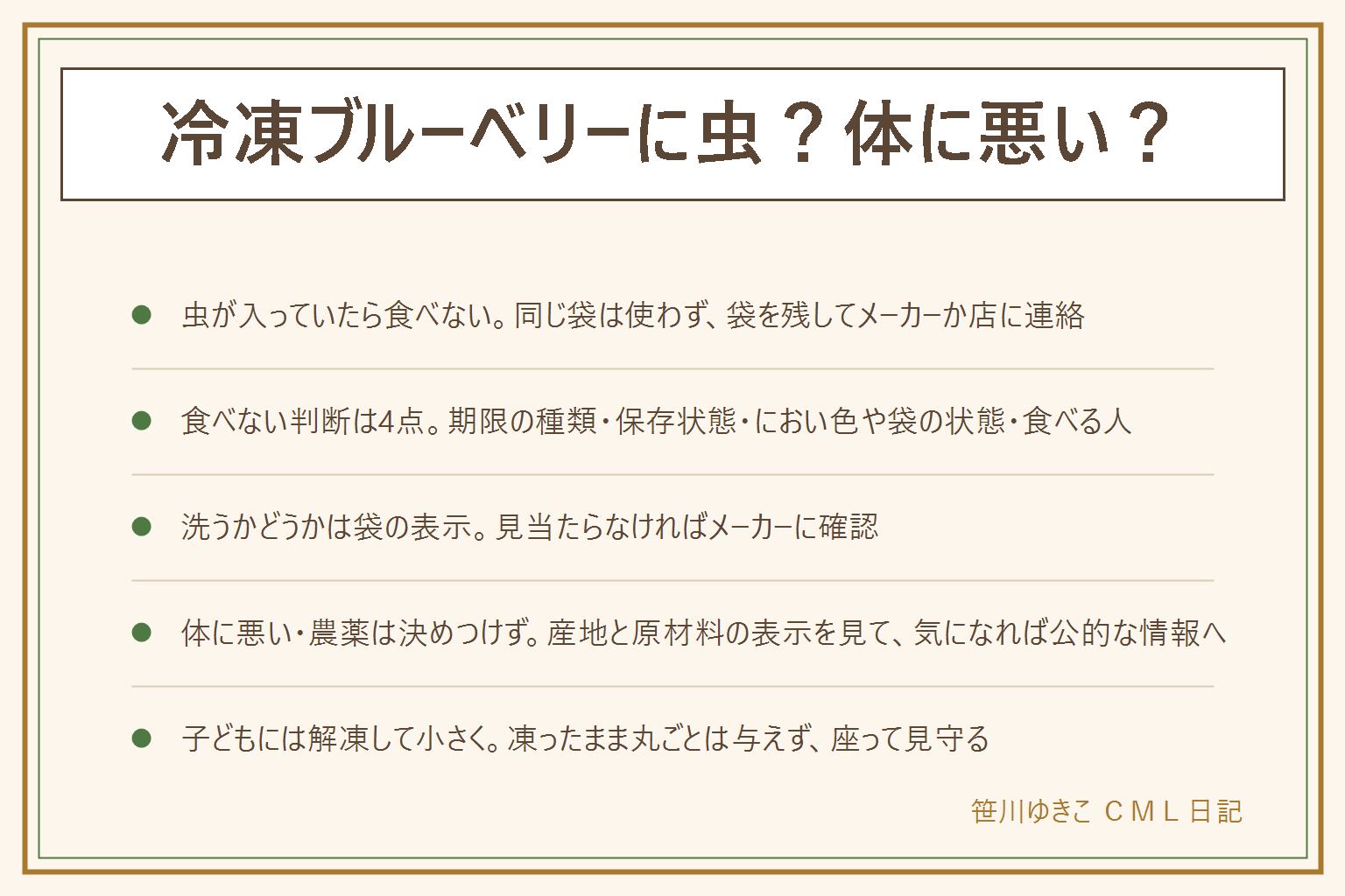 冷凍ブルーベリーの虫と体に悪いかの早見表:虫のような物が入っていたら食べず、同じ袋は使わない。袋と購入情報を残してメーカーの相談窓口か店に連絡する。食べない判断は、賞味期限と消費期限の違い、未開封で表示どおり冷凍が前提、におい・色・袋のふくらみ・霜・再凍結の跡・液漏れ・虫があれば食べない、乳幼児や高齢者や妊娠中の人には出さない。洗うかそのまま食べるかは袋の召し上がり方と洗浄の表示で確認する。体に悪い・農薬は決めつけず産地や原材料の表示とメーカーの案内を見る。食べ過ぎ・太るは栄養成分表示と1回の量で読む。小さな子どもには凍ったまま丸ごと与えず、解凍して小さくし、座って飲み物と一緒に見守る