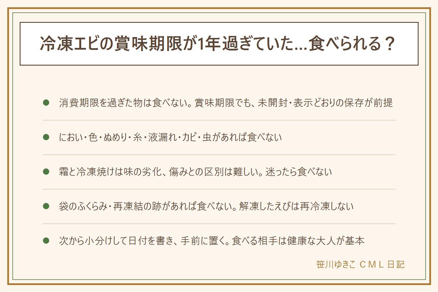 賞味期限が過ぎた冷凍エビの早見表:冷凍でも賞味期限はある。4つの条件は、賞味期限か消費期限か(消費期限を過ぎた物は食べない)、未開封で表示どおりの保存か(賞味期限で過ぎても食べられる場合があるのはこの時だけ)、においや色や袋のふくらみや液漏れやカビやぬめりや糸や虫などの異変がないか、食べる相手(乳幼児・高齢者・妊娠中・体調の悪い人には出さない)。うっすら霜は加熱を前提に慎重に、白くパサパサは冷凍焼けで味が落ちる、氷のかたまりや黒ずみは食べない。袋のふくらみ・大量の霜・再凍結の跡があれば食べない。開封後は別の袋に移して早く使い切り、解凍したえびは再冷凍しない。次から小分けして日付を書き、冷凍庫の手前に置く。食べてしまったら体調の変化を見て、具合が悪ければ受診