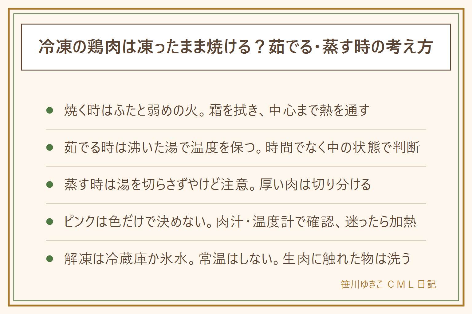 冷凍鶏肉を凍ったまま調理する早見表:厚い肉ほど中心が遅れて生焼けになりやすい。焼く時は霜と水分を拭き、ふたをして弱めの火で蒸し焼きにし、焼き色は最後に。茹でる時は沸いた湯に入れ、温度を保ち、時間ではなく中の状態で確かめる。蒸す時は湯を切らさず、蒸気でやけどしないよう奥から開け、厚い肉は切り分ける。ピンク色でも火が通っていることがあるが、色・肉汁・温度計で確認し、迷ったら追加で加熱する。鶏肉の加熱不足はカンピロバクターに注意する厚生労働省の案内を確認。解凍は冷蔵庫か袋ごと氷水で常温はしない。電子レンジは半解凍で止め、袋のままは表示がある時だけ。生の鶏肉に触れた手とまな板は洗う。