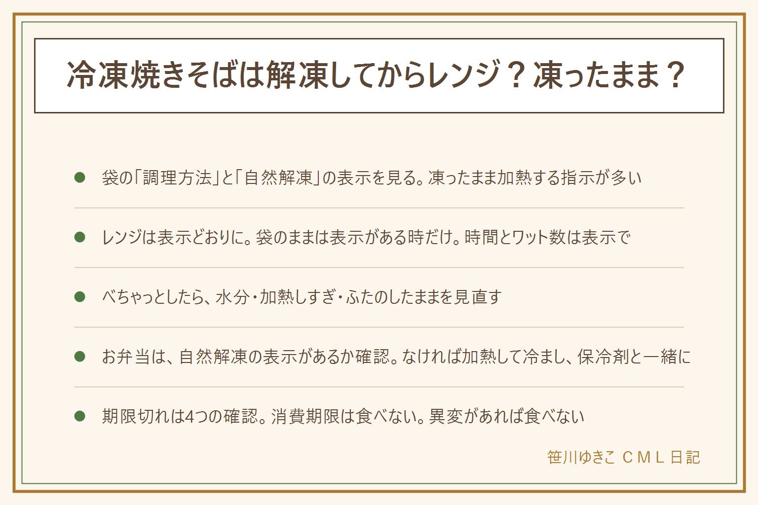 冷凍焼きそばの早見表:袋の調理方法と自然解凍の表示を見る。レンジは耐熱容器とラップを表示どおりにし、袋のままは表示がある時だけ、時間とワット数は表示で、加熱しすぎず、取り出す時はやけどに注意。フライパンは凍ったまま入れる指示が多く、火加減と水分は表示どおりで、焦げと蒸気に注意。べちゃっとする理由は水分が多い、加熱しすぎ、温めたあとふたをしたまま放置。お弁当は自然解凍の表示があれば凍ったまま詰められるが保冷剤と一緒に、記載がなければ加熱してしっかり冷ましてから詰める。夏や車内は特に注意。期限切れは賞味期限か消費期限か、未開封で表示どおりの保存か、異変がないか、食べる相手の4つで確認し、消費期限を過ぎた物は食べない。チルドの生麺は別の食品