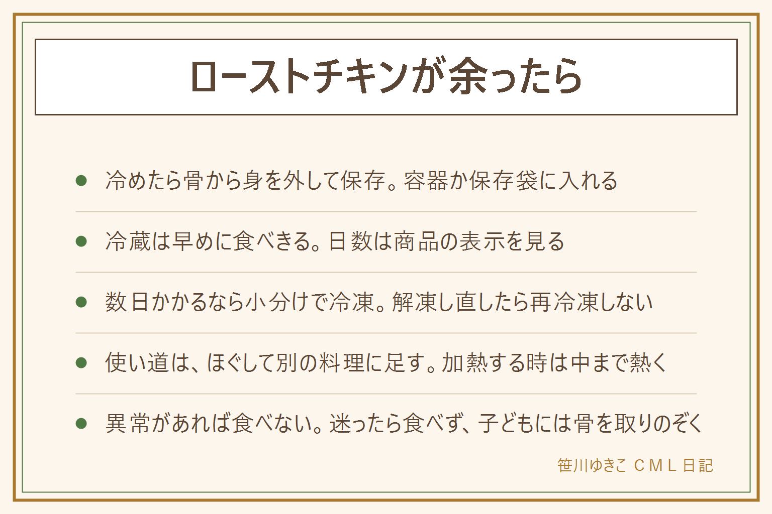 ローストチキンが余った時の早見表:冷めたら骨から身を外して保存容器か保存袋に入れる。常温に置きっぱなしにしない。冷蔵は早めに食べきり、日数は商品の表示を見る。数日かかるなら1回分ずつ小分けにして冷凍し、解凍し直した物は再冷凍しない。使い道はほぐしてサラダ、サンドイッチ、スープ、ご飯ものの具に足す。加熱する時は中まで熱くなっているか確かめる。いやなにおいやぬめり、糸を引く、色の変化があれば食べない。子どもや高齢の人には骨を取りのぞいて小さくほぐす。犬や猫には骨を与えない