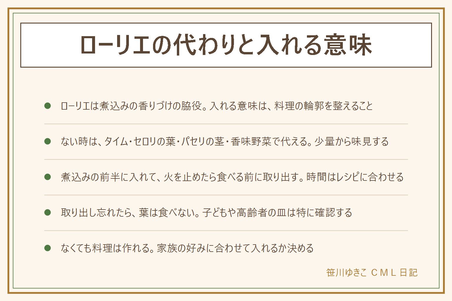 ローリエの代わりと入れる意味の早見表:ローリエは月桂樹の葉を乾燥させた物で、煮込み料理の香りづけの脇役。入れる意味は料理の輪郭を整えること。ない時の代わりはタイム、セロリの葉や茎、パセリの茎、玉ねぎやにんじんなどの香味野菜、洋風だしなど、香りの方向で選び、少量から味見する。入れるのは煮込みの前半、取り出すのは火を止めたあと食べる前で、時間はレシピに合わせる。熱い鍋からはトングや菜箸でやけどに気をつけて取り出す。取り出し忘れても葉は固いので食べず、子どもや高齢者の皿は特に確認し、飲み込んだら受診する。ローリエは香りづけなので、なくても料理は作れる。香りの感じ方は人で違うので家族の好みに合わせる
