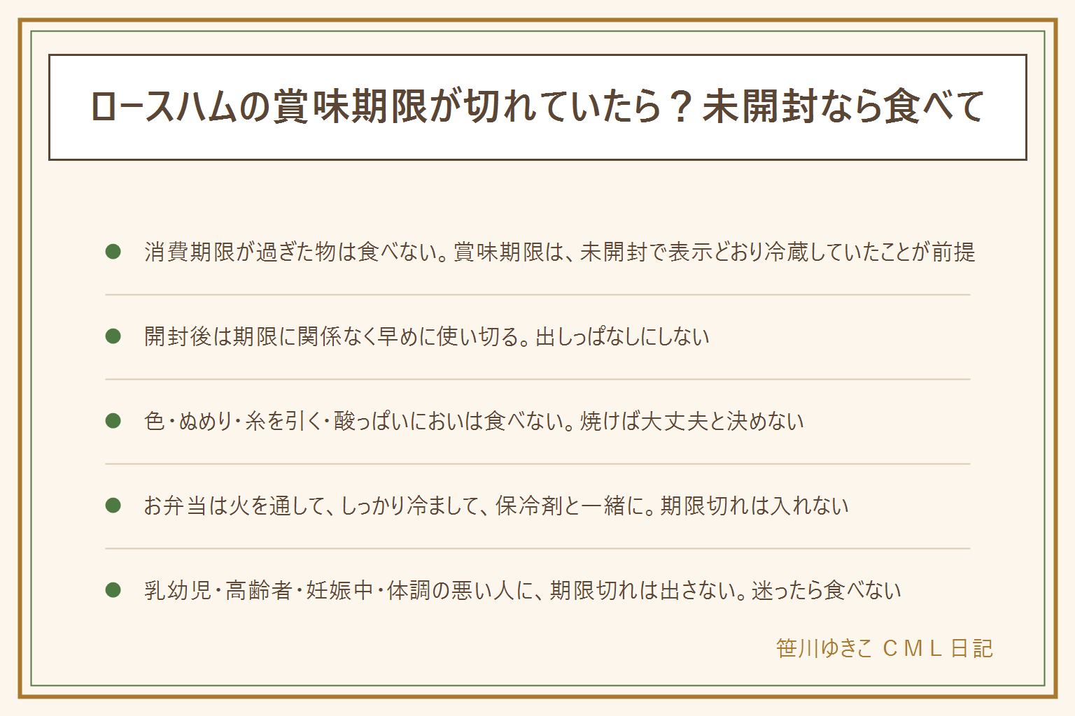 ロースハムの賞味期限切れとお弁当の早見表:期限が切れた時の4つの目安は、賞味期限と消費期限は別物で消費期限が過ぎた物は食べない、過ぎても食べられる場合があるのは賞味期限の話で未開封かつ表示どおり冷蔵していたことが前提、におい・味・色・膨張・液漏れ・カビ・ぬめり・糸を引くがあれば食べない、乳幼児・高齢者・妊娠中・体調の悪い人には出さない。開封後は表示の期限に関係なく早めに使い切り、使う分だけ取り出して残りはすぐ冷蔵庫へ。お弁当に入れる時は、火を通して、しっかり冷まして、水気をふき、保冷剤と保冷バッグを使い、期限が切れたものは入れない。冷凍は期限が切れる前に数枚ずつ小分けにし、日数は保存の記事で確認する。迷ったら食べない