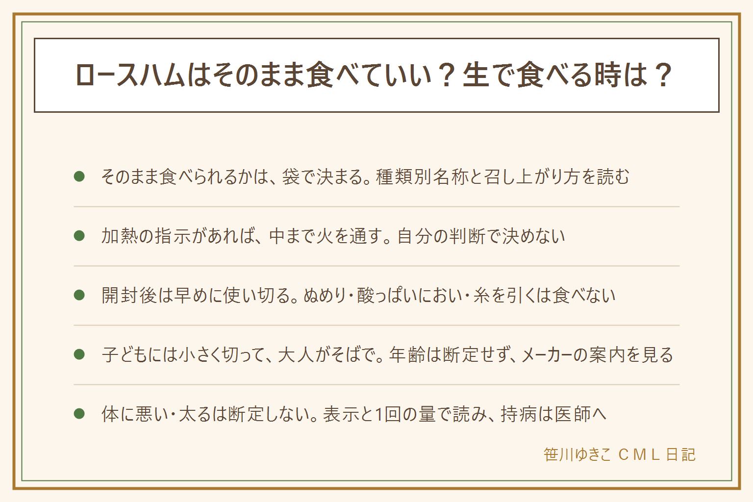 ロースハムの早見表:そのまま食べられるかは袋の表示で決まり、見る場所は種類別名称と召し上がり方と保存方法の3か所、商品によって違うので断定しない。加熱の指示がある時は中まで火を通す。サンドイッチやサラダに入れる時は手とまな板を清潔にし、使う分だけ出して残りはすぐ冷蔵庫へ、開封後は早めに使い切り、ぬめり・酸っぱいにおい・糸を引く時は食べない。子どもに出す時は年齢を断定せずメーカーの案内を見て、小さく切り、塩気は控えめに、大人がそばで、アレルギー表示を確認する。体に悪い・太るは断定せず、栄養成分表示の単位と内容量で1回の量を決め、持病や減塩中の人は医師に相談する