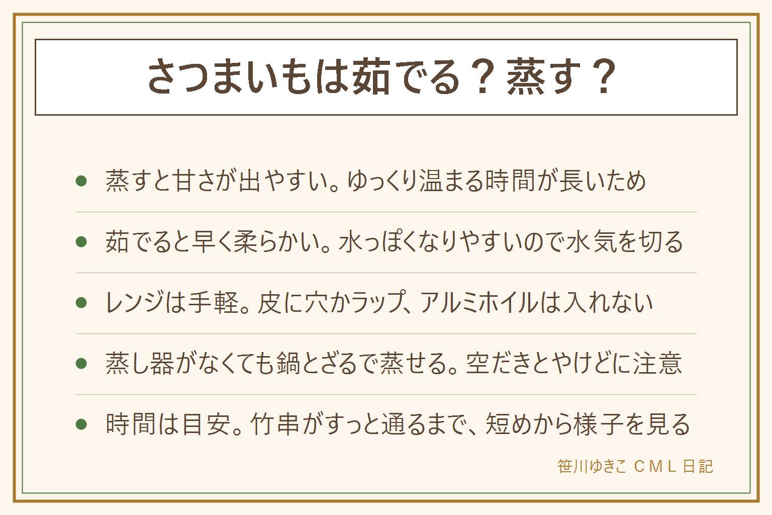 さつまいもを茹でる・蒸す・レンジで加熱した時の違いの早見表:蒸すは甘さが出やすくほくほく、そのまま食べる・スイートポテト向き。茹でるは早く柔らかいが水っぽくなりやすく、サラダ・みそ汁・煮物向き。レンジは手軽だが甘さは控えめで加熱むらに注意、少量やお弁当向き。蒸し器がない時は鍋にざるを置き、芋が湯につからないようにして蒸す。ふたは向こう側から開けてやけどを防ぎ、空だきに注意。レンジは皮に穴かラップ、アルミホイルは入れない。加熱時間は目安で、竹串がすっと通るまで短めから様子を見る