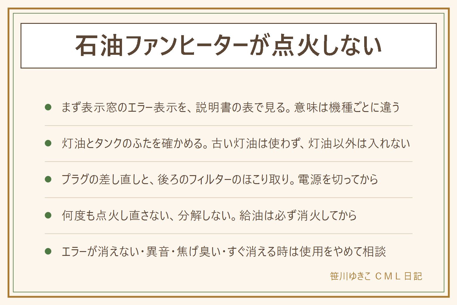 石油ファンヒーターが点火しない時の早見表:まず表示窓のエラー表示を取扱説明書の表で見る。次に灯油が入っているか、タンクのふたがしっかり閉まっているか、前の冬の古い灯油ではないかを確かめる。電源プラグの差し込みと、後ろの空気の入口のフィルターのほこりを、電源を切ってから確かめる。部屋の換気も見る。自分でできるのは給油、プラグの差し直し、フィルターのほこり取り、説明書にあるリセット手順まで。給油は必ず消火してから、こぼしたら拭いて火の気から離す。何度も点火し直さない、分解しない、灯油以外は入れない。エラーが消えない、異音、焦げ臭い、点いてもすぐ消える時は使用をやめてメーカーや販売店に相談する