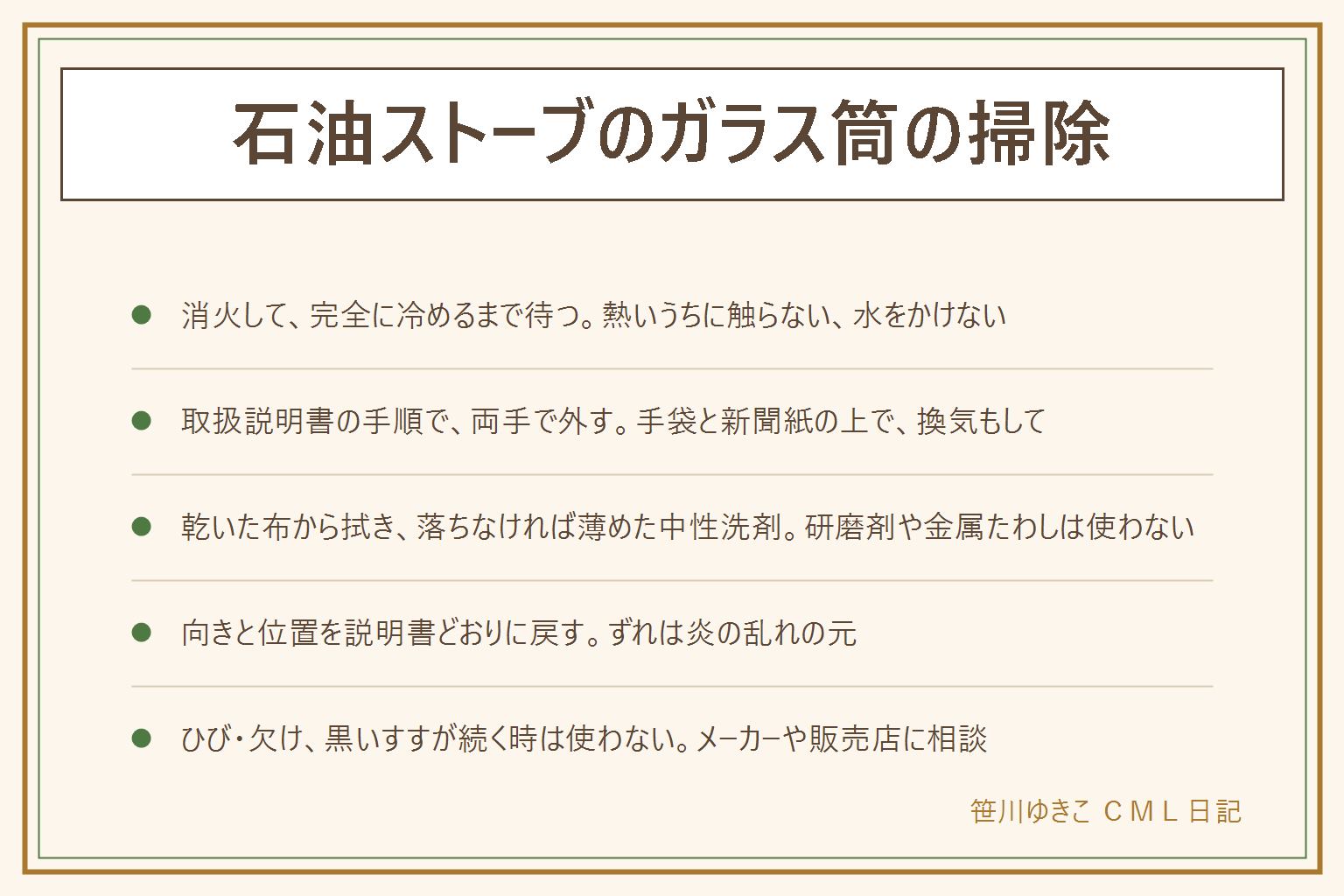 石油ストーブのガラス筒の掃除の早見表:消火して完全に冷めるまで待つ、熱いうちに触らず水をかけない、電池式は電池を抜く。取扱説明書の手順で両手で外し、手袋をして新聞紙の上で作業する。乾いた柔らかい布から拭き、落ちなければ固く絞った布、油のくもりは薄めた中性洗剤を使い、拭いたあとはよく乾かす。研磨剤や金属たわしは使わない。戻す時は向きと位置を説明書どおりにして、ぐらつきがないか確かめる。ひびや欠けがあれば使わず部品をメーカーや販売店に相談する。黒いすすが何度もつく、炎が赤く高い、においが強い、煙や異常な音がある時は使うのをやめて点検を相談する