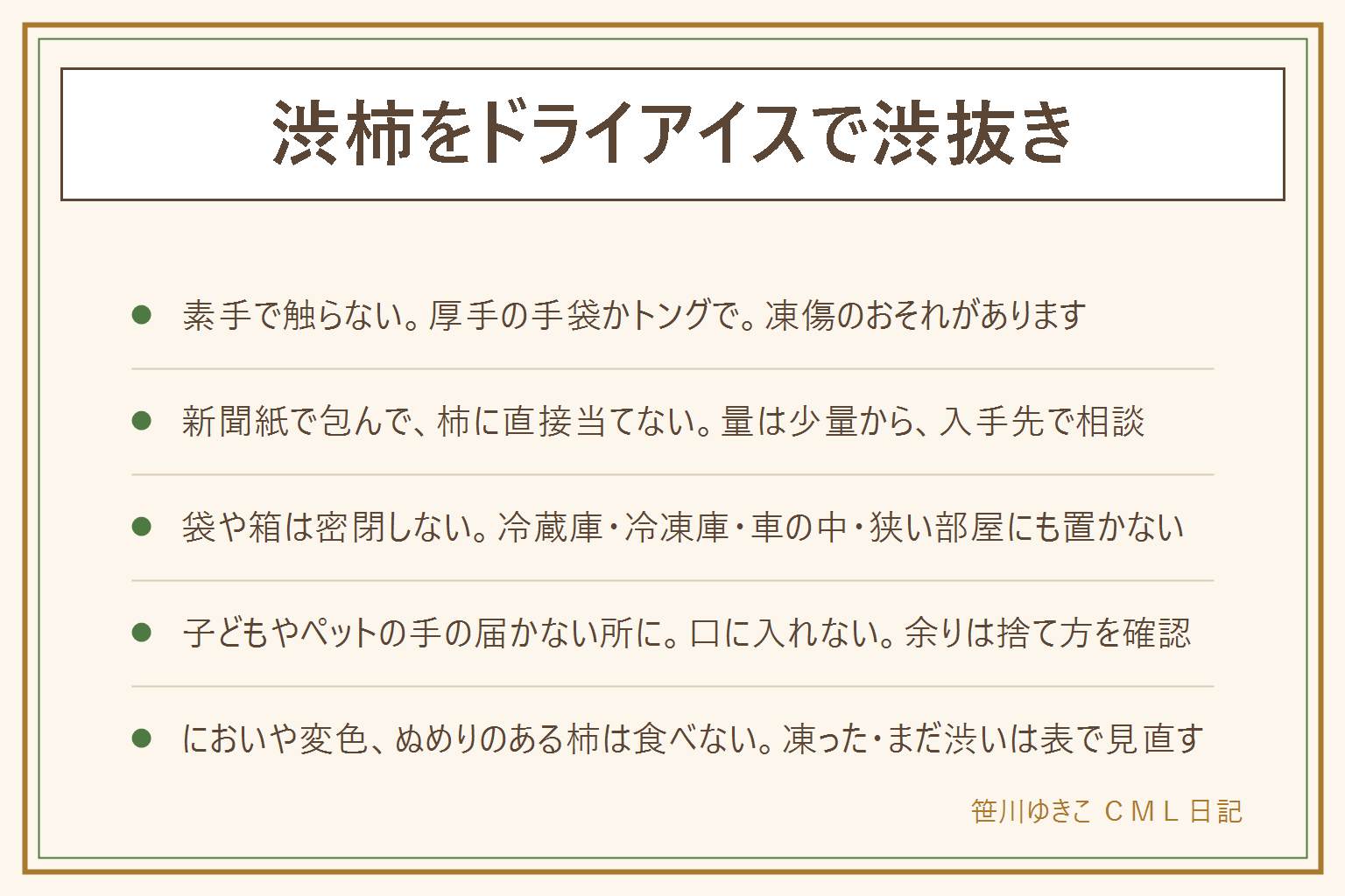 渋柿をドライアイスで渋抜きする時の早見表:ドライアイスから出る気体の中に柿を置くと渋が感じにくくなると言われる。手順は、箱を用意し、ドライアイスを新聞紙で包んで柿に直接当てず、柿を並べ、ふたを軽く閉じ、風通しのよい所に置く。素手で触らず厚手の手袋かトングを使う。袋や箱は密閉しない。密閉容器やペットボトル、びん、冷蔵庫や冷凍庫、車の中、狭い部屋に置かない。換気のよい所で、子どもやペットの手の届かない所に置き、口に入れない。量は少量から入手先で相談。凍った時は柿から離して少量に、まだ渋い時は様子を見て切って干す方法も。においや変色、ぬめりのある柿は食べない。余ったドライアイスは捨て方を確認