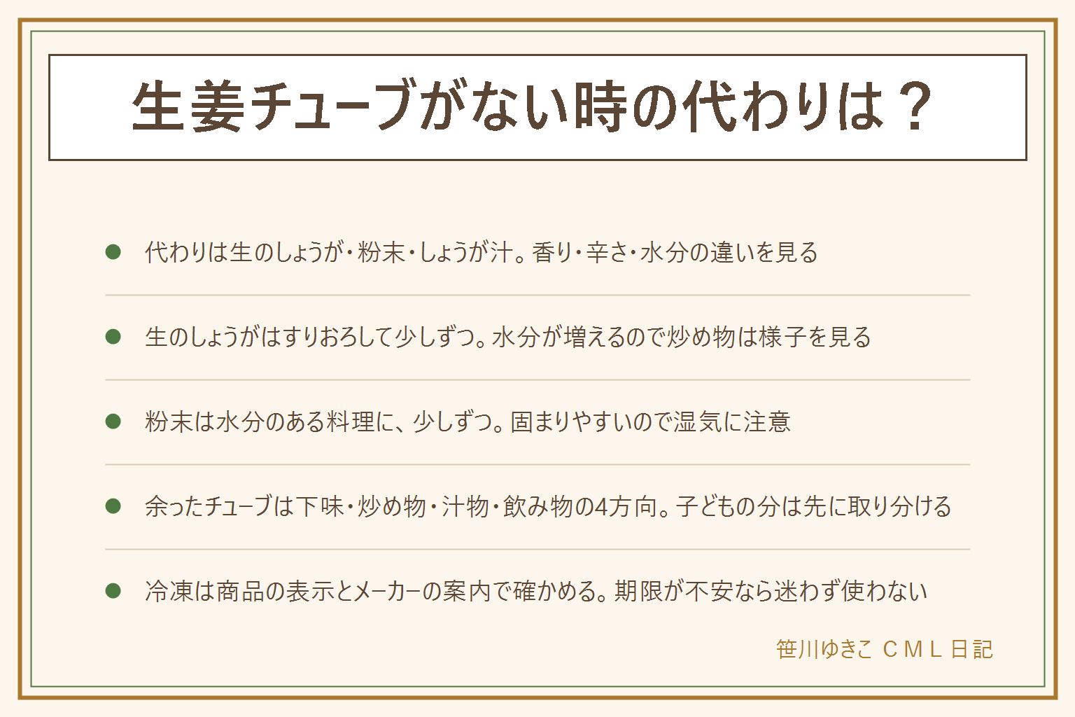 生姜チューブの代わりと使い道の早見表:代わりになる物は生のしょうがのすりおろし、粉末、しょうが汁で、香り・辛さ・水分の違いを見る。換算の数字は決めず、少しずつ足して味見する。生のしょうがはすりおろして使い、繊維が気になる時は絞る、水分が多いので炒め物は様子を見る。粉末は水分がなく固まりやすいので、水分のある料理に少しずつ。余ったチューブは下味・炒め物・汁物・飲み物の4方向で使い切る。子どもの分は刺激を入れる前に取り分け、胃腸が弱い人には控えめに。冷凍できるかは商品の表示とメーカーの案内で確かめ、一度溶けた物は再冷凍しない。期限は消費期限を過ぎた物を食べず、においや色の違和感・カビ・ぬめり・ふくらみがあれば使わない。迷ったら使わない