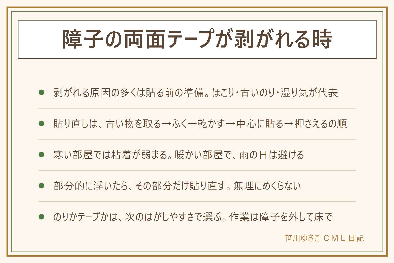 障子の両面テープが剥がれる時の早見表:剥がれる原因は枠のほこりや汚れ、古いのりや紙の残り、枠が湿っている、押さえが弱い、寒い部屋で貼った、紙の張りが強い、枠の幅とテープの幅が合わない。貼り直しの手順は障子を外して床で作業、古い紙とテープを取る、枠をふいて乾かす、テープを枠の中心に貼る、はく離紙をはがして紙をのせる、指で端まで押さえる、余りを切る。部分的に浮いた時は浮いた所だけ貼り直す。両面テープは手早く、のりは次にはがしやすい。カッターの刃の向きと脚立に乗らないことに注意