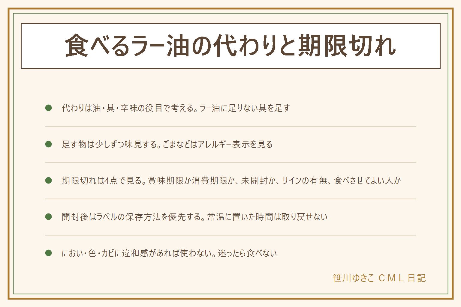 食べるラー油の代わりと期限切れの早見表:代わりは油・具・辛味の役目で考え、ラー油に足りない具を足す。足りない食感はフライドガーリックやフライドオニオン、ごまの香りは白ごま、コクはごま油と醤油を少し、香ばしさは長ねぎ。少しずつ足して味見する。賞味期限切れは4点で見る。賞味期限と消費期限は別で消費期限切れは食べない。賞味期限切れでも食べられる場合があるのは未開封で表示どおりに保存した時だけ。におい・味・色・カビ・ぬめり・膨らみ・液漏れがあれば食べない。乳幼児・高齢者・妊娠中・体調の悪い人には出さない。開封後はラベルの保存方法に従い、常温に置いた時間は取り戻せない。迷ったら使わない。ごま・落花生・えびはアレルギー表示を確認し、辛味は子どもの分を先に取り分ける