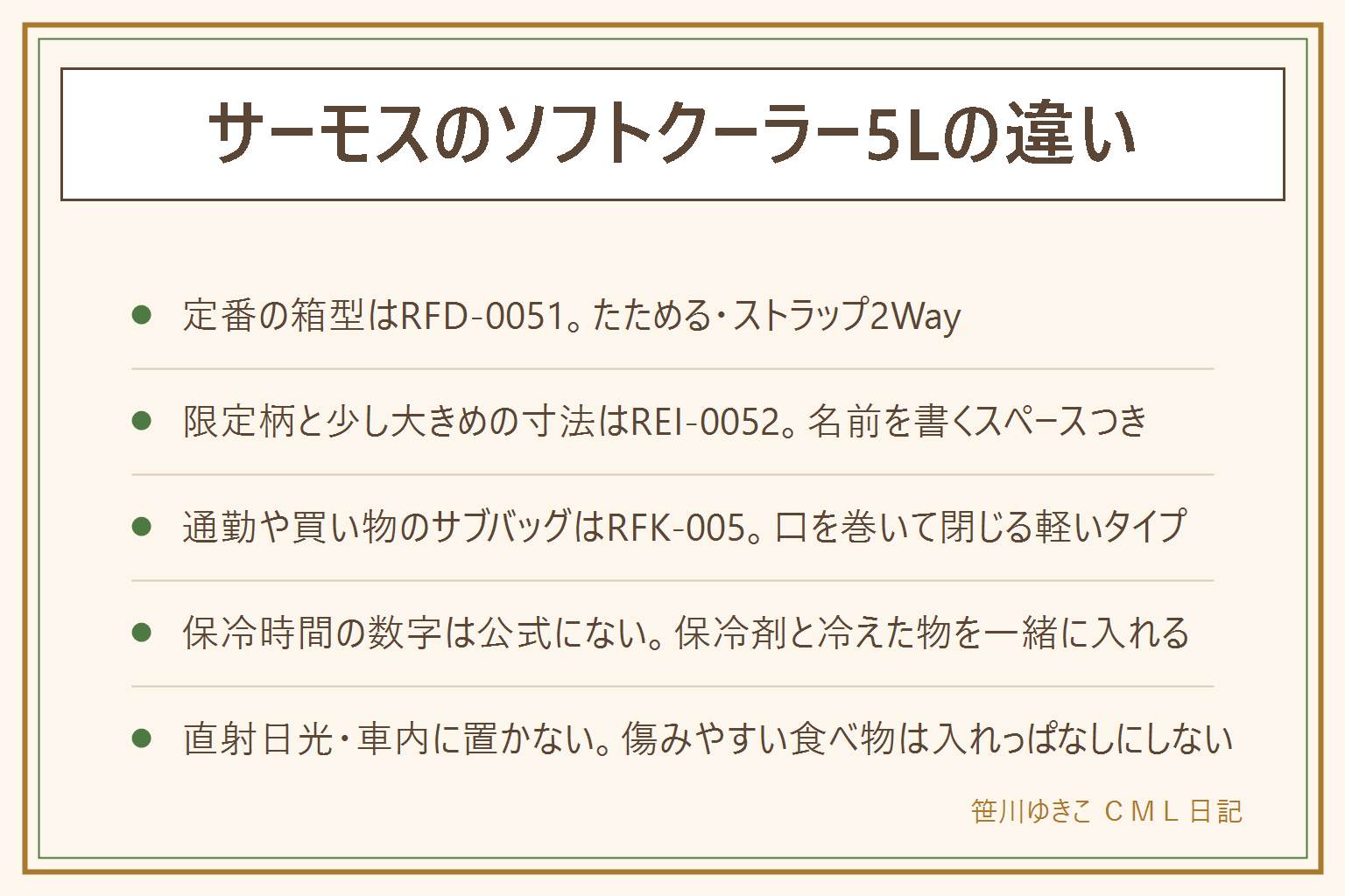 サーモスのソフトクーラー5Lの違いの早見表:RFD-0051は定番の箱型で約5L、寸法24.0×15.0×19.0cm、重さ約0.3kg、5層断熱構造、側面のテープで小さくたためる。REI-0052は箱型で約5L、寸法25.5×16.0×20.0cm、重さ約0.2kg、限定のブラックカモフラージュ、メッシュポケットに保冷剤、名前記入スペース。RFK-005は保冷ロールトップバッグで約5L、寸法29.5×13.0×23.0cm、重さ約0.1kg、口を折り返してバックルで留める。保冷時間の数字は公式にない。保冷剤と冷えた物を一緒に入れ、直射日光や車内に置かず、傷みやすい食べ物は入れっぱなしにしない。仕様は2026年10月17日にメーカー公式サイトで確認