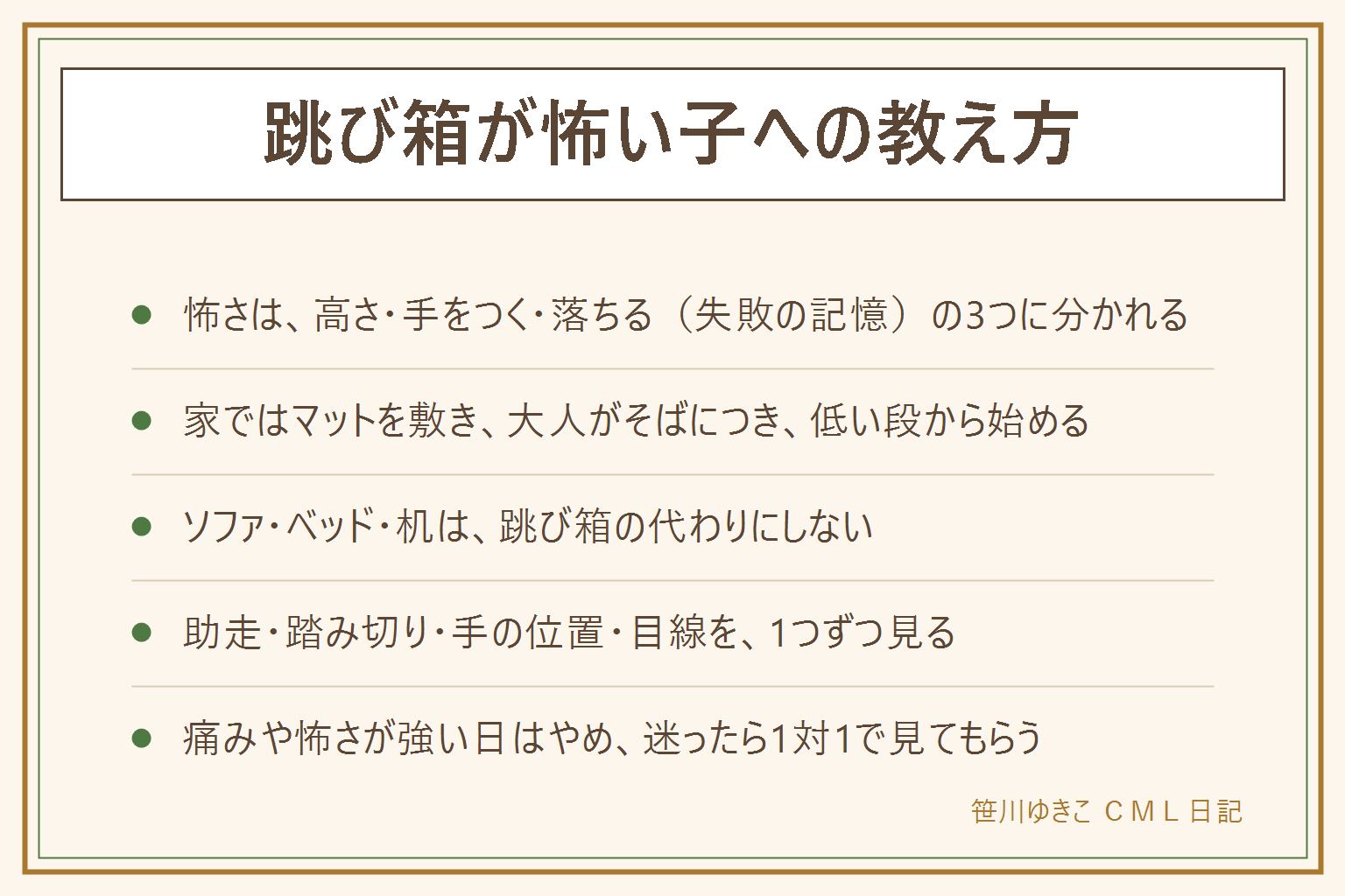 跳び箱が怖い子は、怖さを高さ、手をつく、落ちる・失敗の記憶の3つに分けて考える。高さは低い段で乗る・座る・手をつくから慣らし、手をつくのは床で腕に体重をのせる遊びから、失敗の記憶はマットと大人がそばにいる場で上書きする。家での練習はマットを敷き、大人がそばにつき、低い段から始め、ソファやベッド、机を跳び箱の代わりにしない。痛みや怖さが強い時はやめる。跳べない原因は助走、踏み切り、手の位置、目線を順番に見る。1対1で見てもらう方法として、体育・スポーツ家庭教師ファーストの出張型の体験レッスンは60分2,000円で、続けるかを考えたうえで相性を確かめる場。