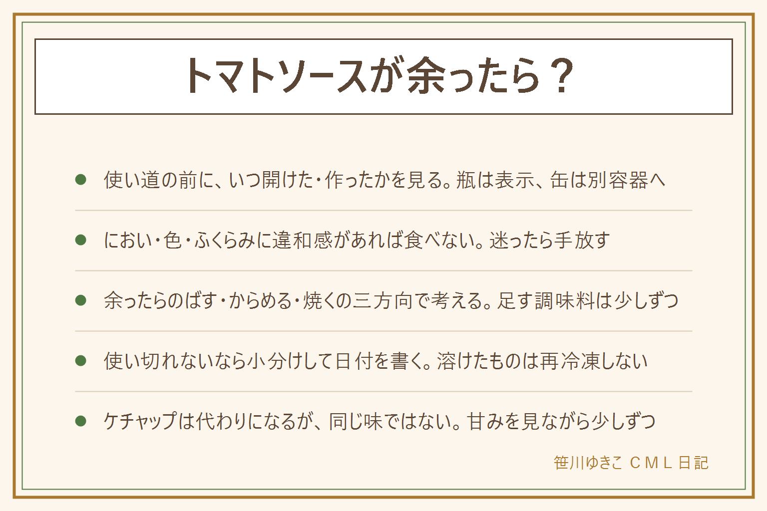 余ったトマトソースの早見表:使い道の前に、開けた瓶は表示の開封後の扱い、開けた缶は別の容器へ、手作りは作った日と常温に置かないことを確かめる。賞味期限と消費期限は別物で、消費期限を過ぎた物は食べない。におい・味・色・ふくらみ・液漏れ・カビ・ぬめり・糸を引く・虫があれば食べない。乳幼児や高齢の方、妊娠中の方には迷う物を出さない。余ったらのばす・からめる・焼くの三つの方向で使い、足す調味料は少しずつ。使い切れなければ製氷皿で小分けして日付を書き、解凍したら加熱し、溶けた物は再冷凍しない。ケチャップは代わりになるが甘みと酸味が違うので少しずつ足して味を見る