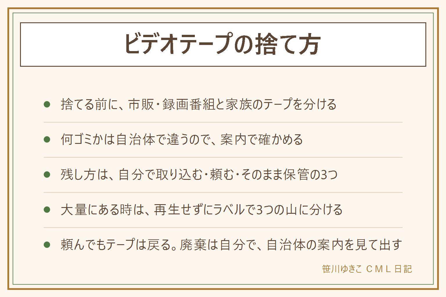 ビデオテープを捨てる前に、市販のビデオソフトやテレビ番組の録画テープと、家族を撮ったテープを分ける。何ゴミかは自治体で違うので、ケースとカセットの区分、出す日、袋の決まりを自治体の案内で確かめる。家族のテープの残し方は、自分でパソコンに取り込む、店や業者に頼む、そのまま保管するの3つ。大量にある時は再生せずにラベルを見て、残す山・迷う山・捨てる山に分ける。頼む時は、料金に修理代が含まれるか、日数、送料、受けられないテープを公式ページで確かめる。市販のソフトや録画番組、コピーガード付きは受けられず、頼んでもテープは返却され、廃棄は受けていない。
