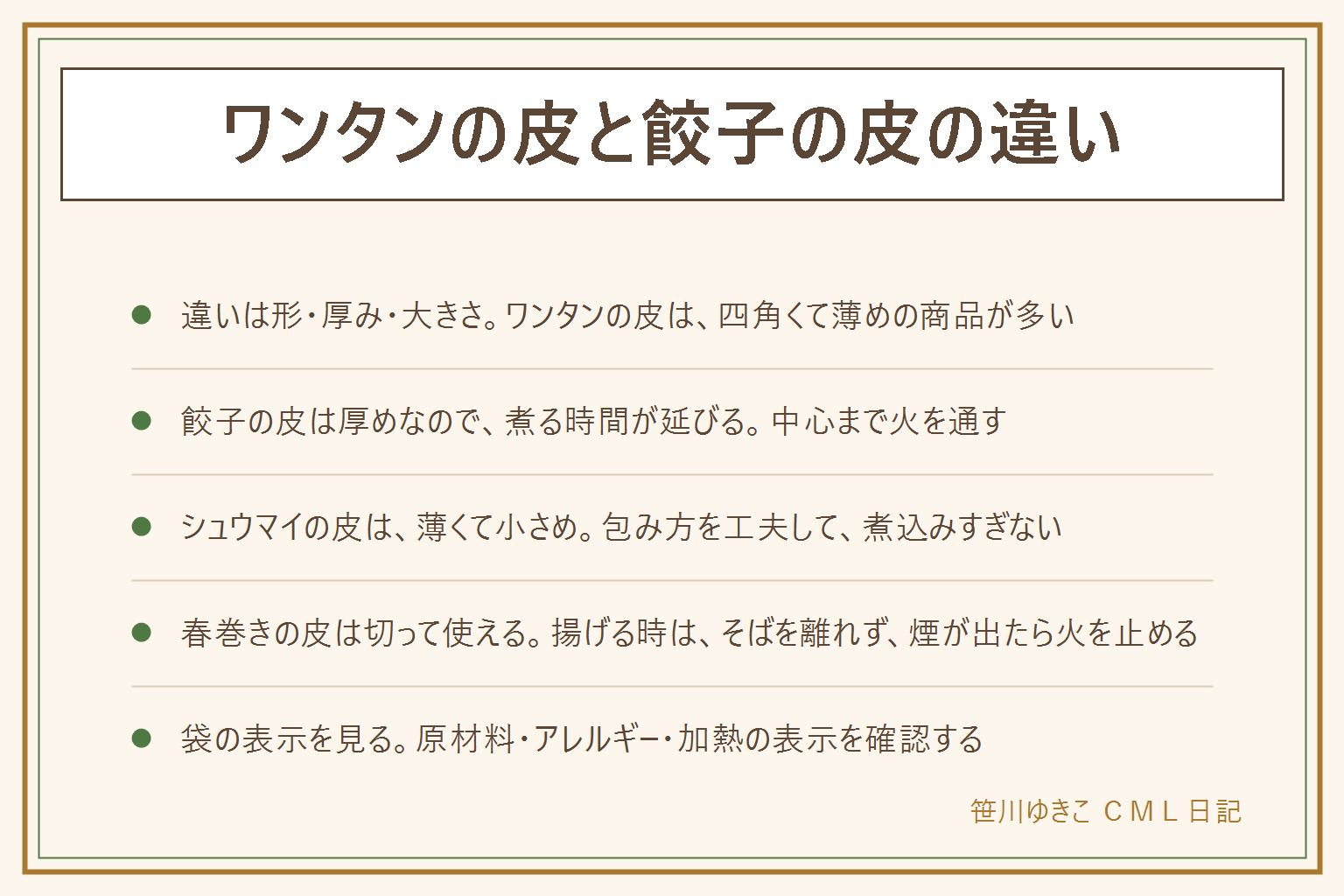 ワンタンの皮と餃子の皮の違いの早見表:違いは形・厚み・大きさ、ワンタンの皮は四角く薄めの商品が多くスープで煮るとつるんとなる、餃子の皮は丸くやや厚めで加熱が長めになる、シュウマイの皮は薄くて小さめの商品が多く包み方を工夫する、春巻きの皮は大きくて薄く切って使える。代わりにする時は、煮る・揚げる・蒸すのどれに使うかを先に決めて、皮の厚みに合わせて加熱を調整し、中心まで火を通す。春巻きの皮を揚げる時は、そばを離れない、少しずつ入れる、水気を拭く、煙が出たら火を止める、燃えた油に水をかけない。袋の原材料名・アレルギー表示(小麦・卵)・調理方法・保存方法と期限を確認する。生のまま食べず加熱する