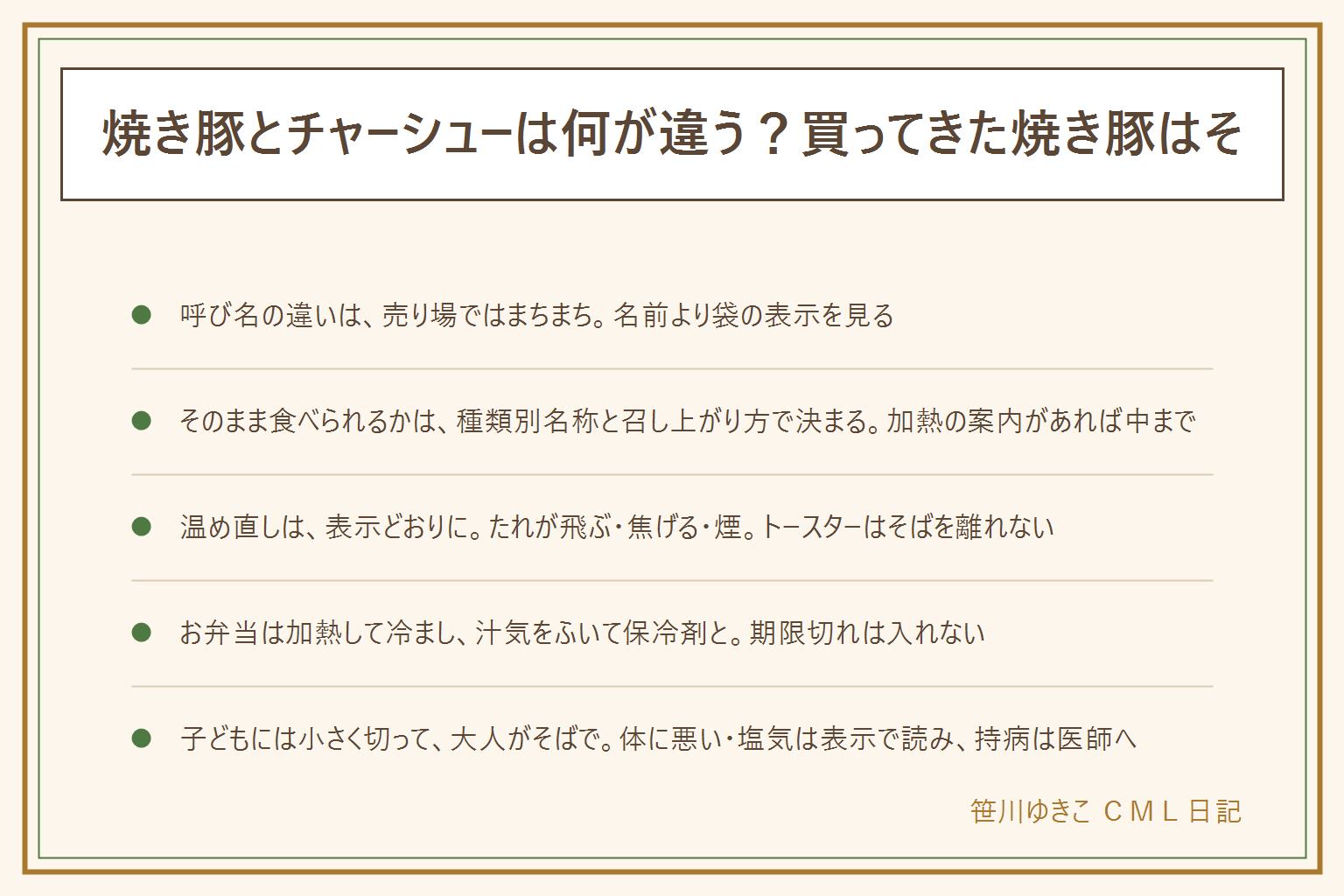 焼き豚とチャーシューの早見表:呼び名の違いは焼く・煮るといった作り方の違いとして説明されることが多いが売り場ではまちまちなので袋の種類別名称・召し上がり方・原材料名を見る。そのまま食べられるかは表示で決まり、加熱の案内があれば中まで火を通す、消費期限が過ぎた物は食べない、ぬめり・糸を引く・においが変わったら食べない。温め直しは表示どおりで、レンジは耐熱容器とラップ・たれが飛び散る・加熱しすぎて固くなる・取り出す時のやけど、トースターは受け皿・ホイルやシートをヒーターに触れさせない・そばを離れない、フライパンは弱めの火でたれの焦げとはねに注意。お弁当は加熱して冷まし、汁気をふき、保冷剤と一緒に。子どもには年齢を断定せずメーカーの案内を見て、小さく切り、塩気とたれの濃さに注意、大人がそばで、アレルギー表示を確認。包丁は刃を体に向けず子どもに切らせない。体に悪いは断定せず、持病や減塩中は医師に相談する