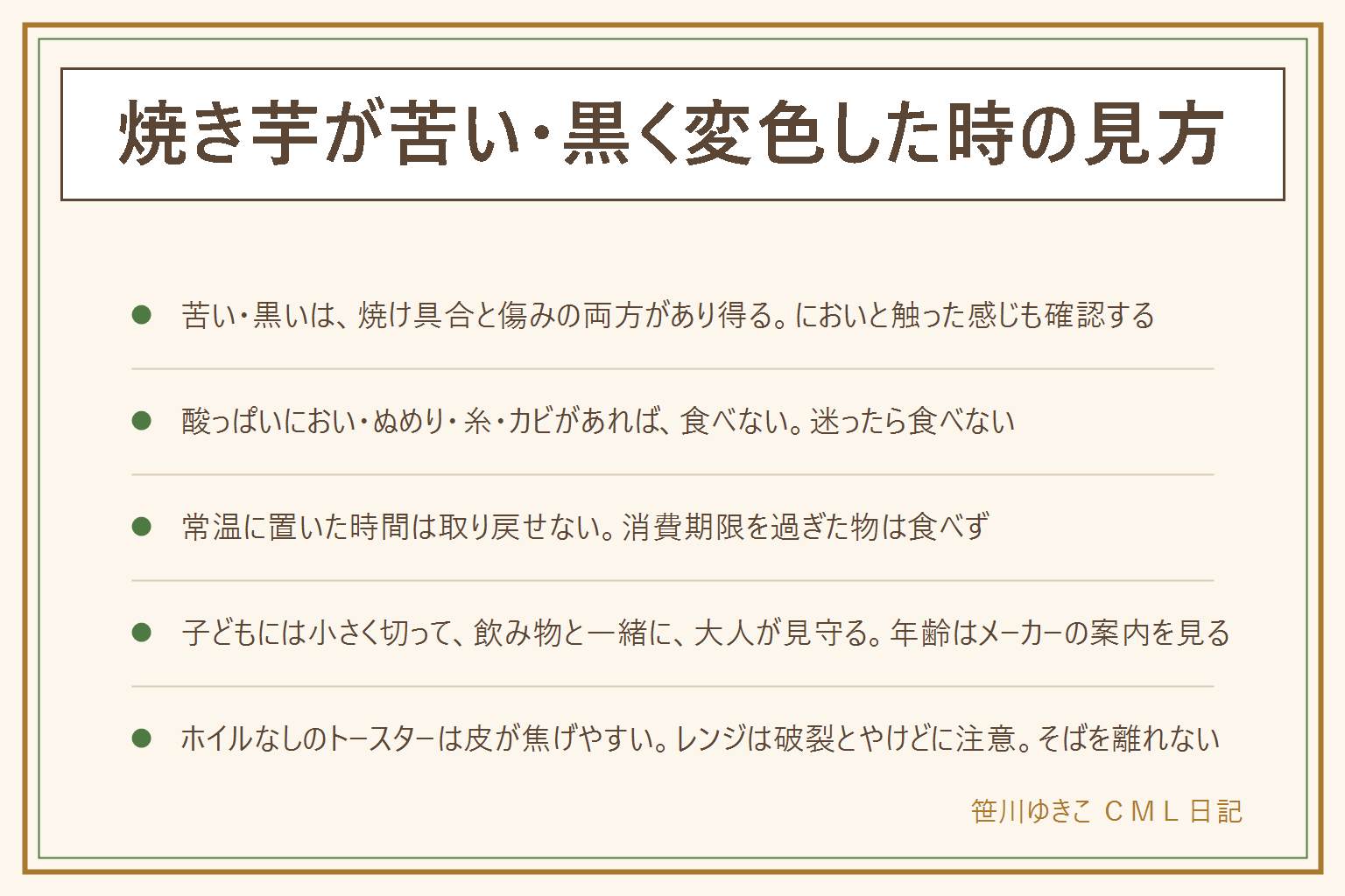 焼き芋が苦い・黒く変色した時の早見表:苦い、黒いは焼け具合と傷みの両方があり得るので、におい、ぬめり、糸、カビを確認し、酸っぱいにおいやぬめりがあれば食べない。迷ったら食べない。常温に置いた時間は取り戻せないので、賞味期限と消費期限の違いを知り、消費期限を過ぎた物は食べない。においや色の変化があれば食べず、乳幼児や高齢者、妊娠中の方、体調の悪い人には出さない。子どもには小さく切って飲み物と一緒に出し、大人が見守る。年齢はメーカーの案内を見る。トースターでホイルなしの時は皮が焦げやすいので受け皿を空にして、ヒーターに触れないようにし、そばを離れない。レンジはラップをかけて加熱しすぎず、取り出す時は鍋つかみを使う。体に悪いかどうかは断定せず、1回の量を決めて体調を見る