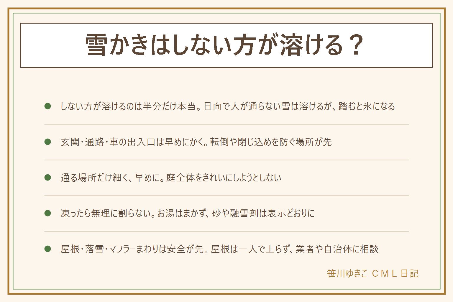 雪かきはしない方が溶けるかの早見表:しない方が溶けるのは半分だけ本当で、日当たりがよく人が通らない雪は自然に溶けるが、踏み固めると氷になって残る。すぐかく場所は玄関の前、通路や階段、車の出入口、排水口や給気口のまわり。様子を見る場所は日当たりのいい庭と人が通らない場所。屋根からの落雪の下には近づかない。踏み固めないコツは降ったら早めに、通る場所だけ細く、かいた雪は端に寄せる。凍ったら無理に割らず日中に少しずつ、お湯はまかない。屋根の雪下ろしは一人でせず業者や自治体に相談し、車のマフラーのまわりの雪は必ず除く