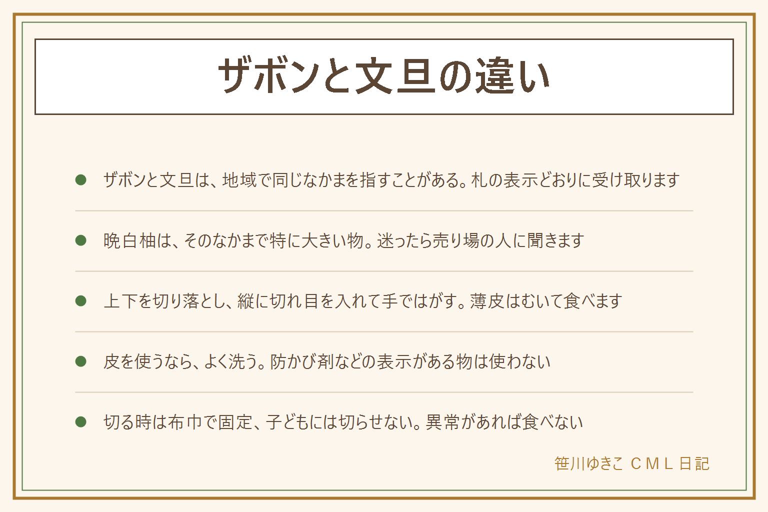 ザボンと文旦の違いの早見表:ザボンと文旦は地域によって同じなかまの柑橘を指して使われることがあり、はっきり分けられない場合もある。晩白柚はそのなかまで特に大きい物。売り場では札の表示どおりに受け取る。むき方は共通で、上下を切り落とし、縦に切れ目を入れて、手で皮をはがす。薄皮はむいて実だけを食べる。皮を使う時はよく洗い、防かび剤などの表示がある物は使わない。切る時はまな板を濡れ布巾で固定し、包丁は手前に引かず、子どもには切らせない。食べ慣れない物は少しずつ。保存は風通しのよい涼しい所、切ったら冷蔵。カビやいやなにおいがあれば食べない